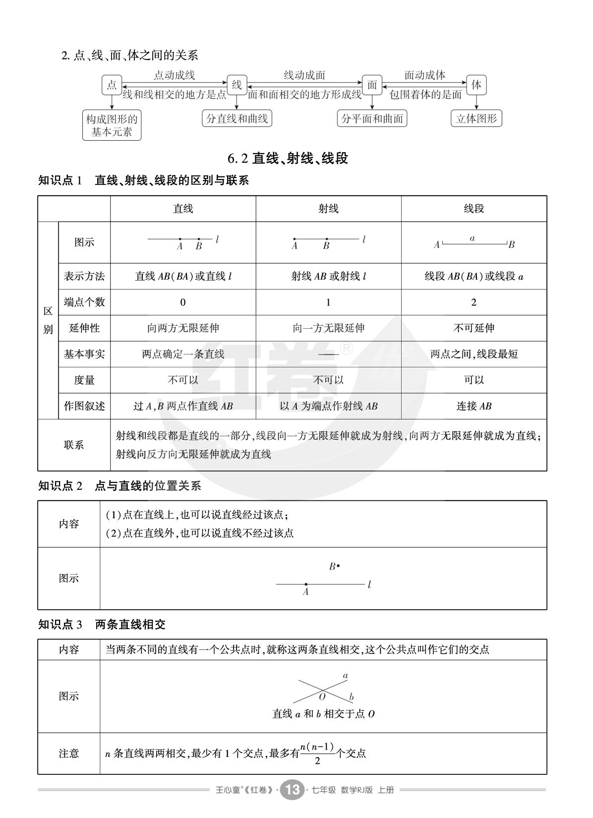 第6章 几何图形初步（知识清单）-【红卷】2025-2026学年七年级上册数学期末复习方案（人教版）