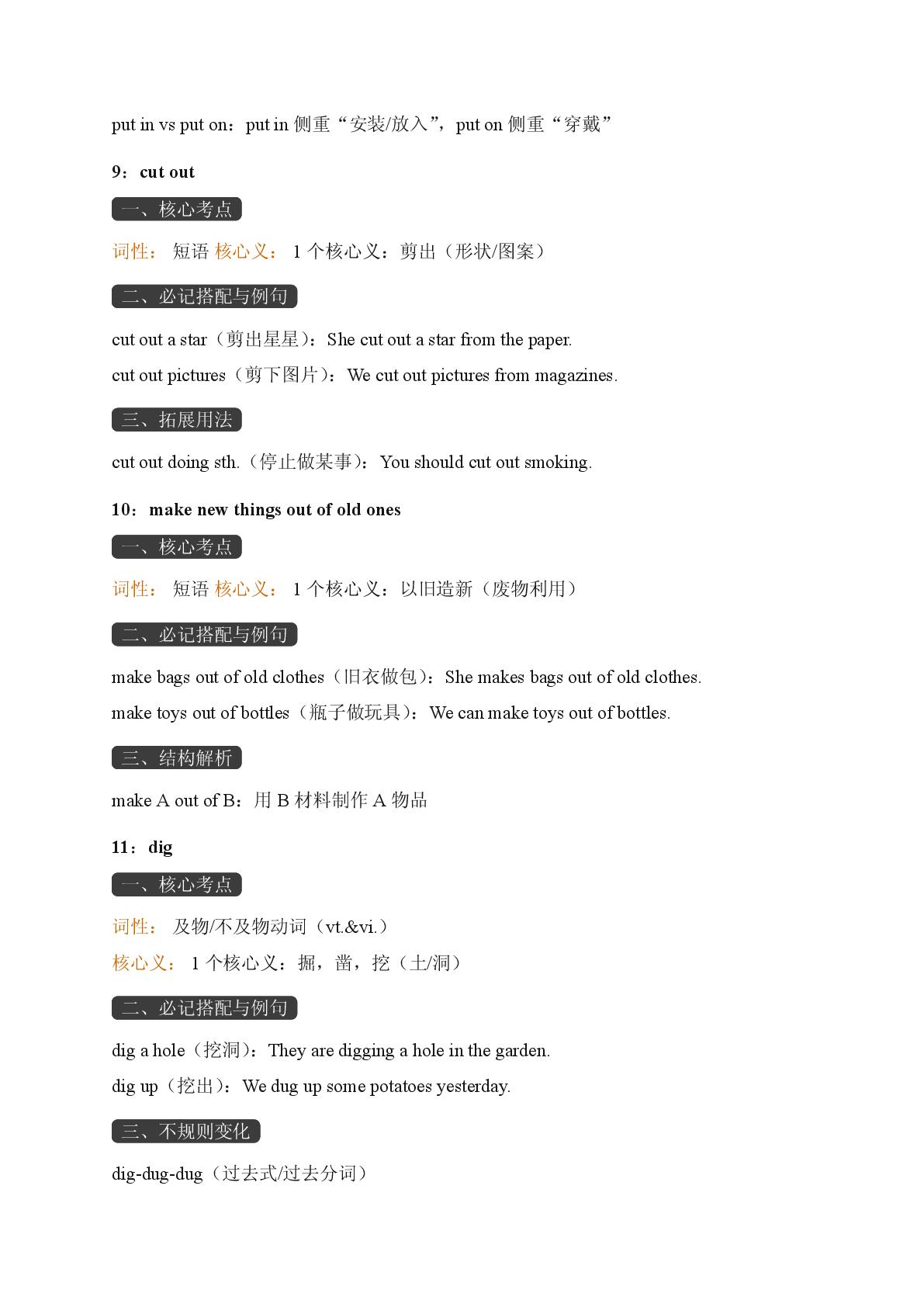 Unit 4 Hands-on fun-2025-2026学年八年级上学期期末英语词汇复习（译林版）
