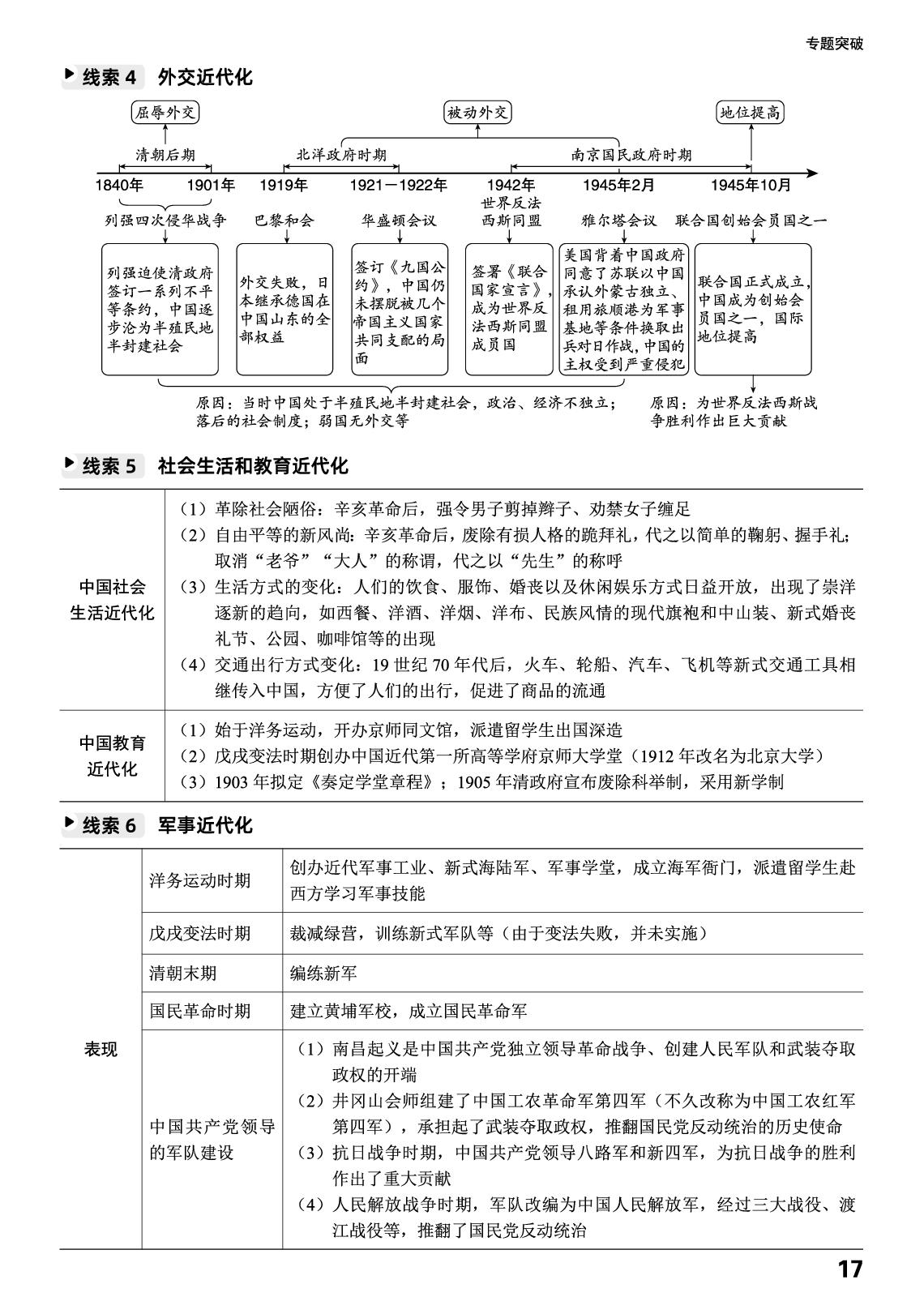 专题4 近代中国社会的转型-【超级备考】2026年中考历史大专题整合突破