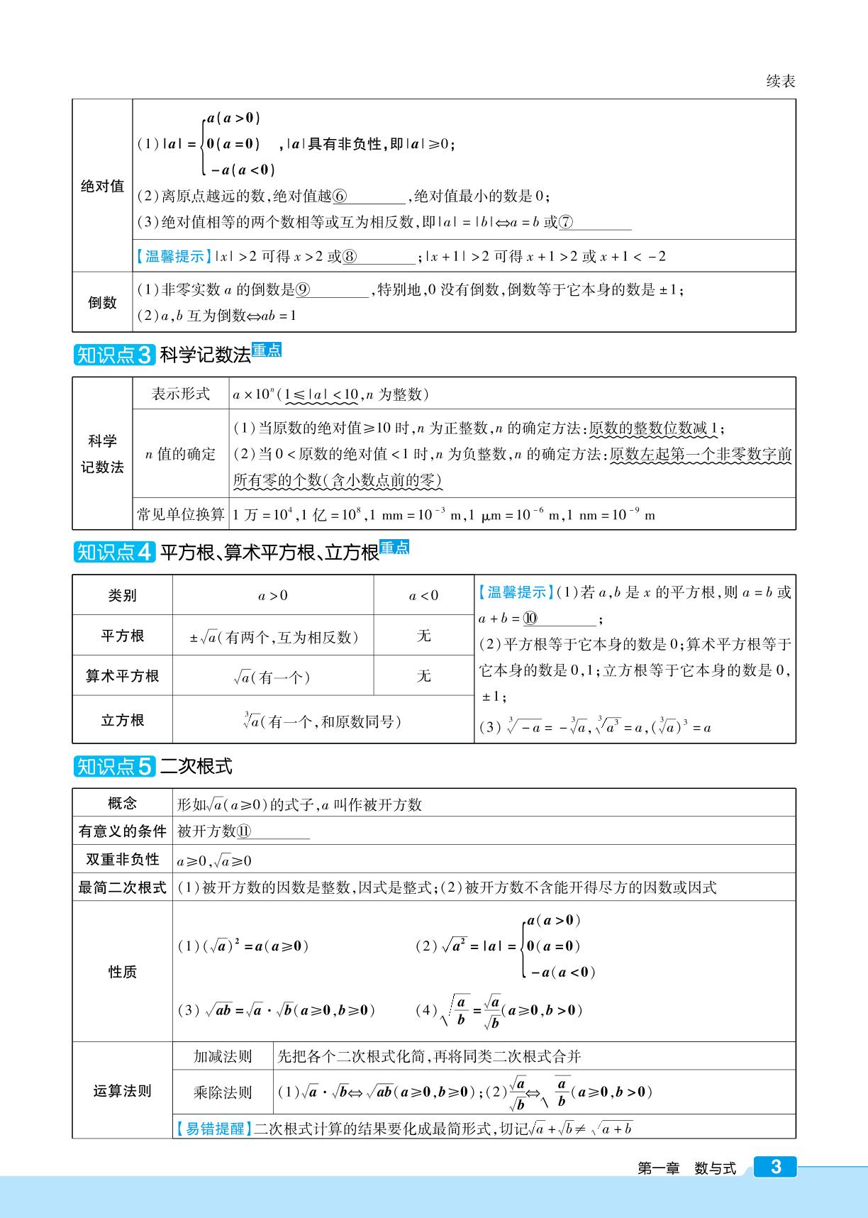 1.1 实数(含二次根式)-【练客中考】2026年安徽新中考数学精讲册