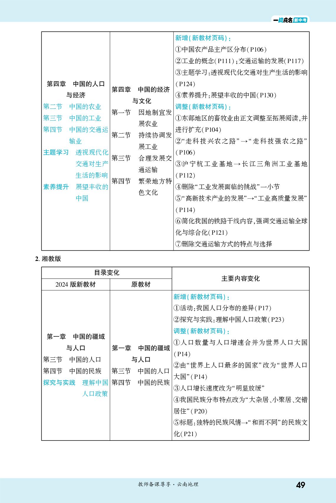 4、中国的人口与经济-【一战成名新中考】2026云南中考地理·一轮复习·一阶填图过基础（讲册）