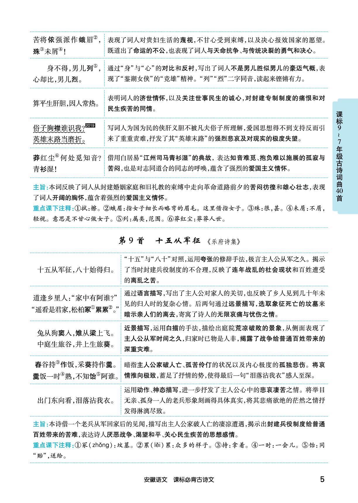 1.课标9-7年级古诗词曲40首 九年级下册-【练客中考】2026年安徽新中考语文课标必背古诗文