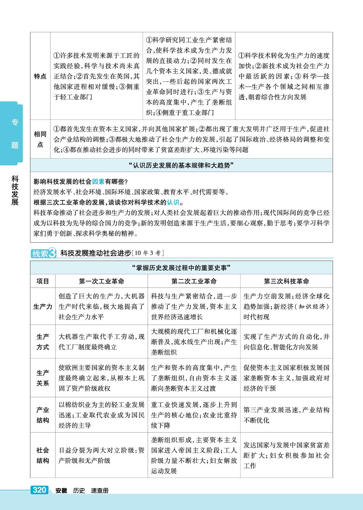 专题7 科技发展-【练客中考】2026年安徽新中考历史速查册