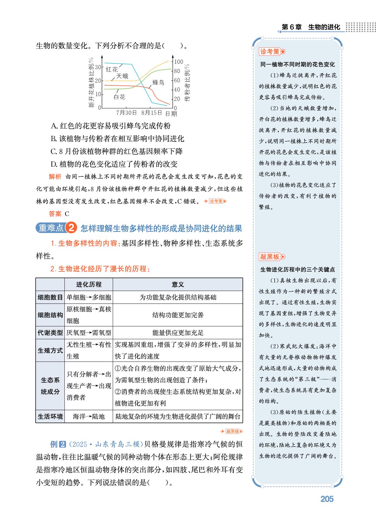 6.4 协同进化与生物多样性的形成-【重难点手册】2025-2026学年高中生物必修第二册（人教版）