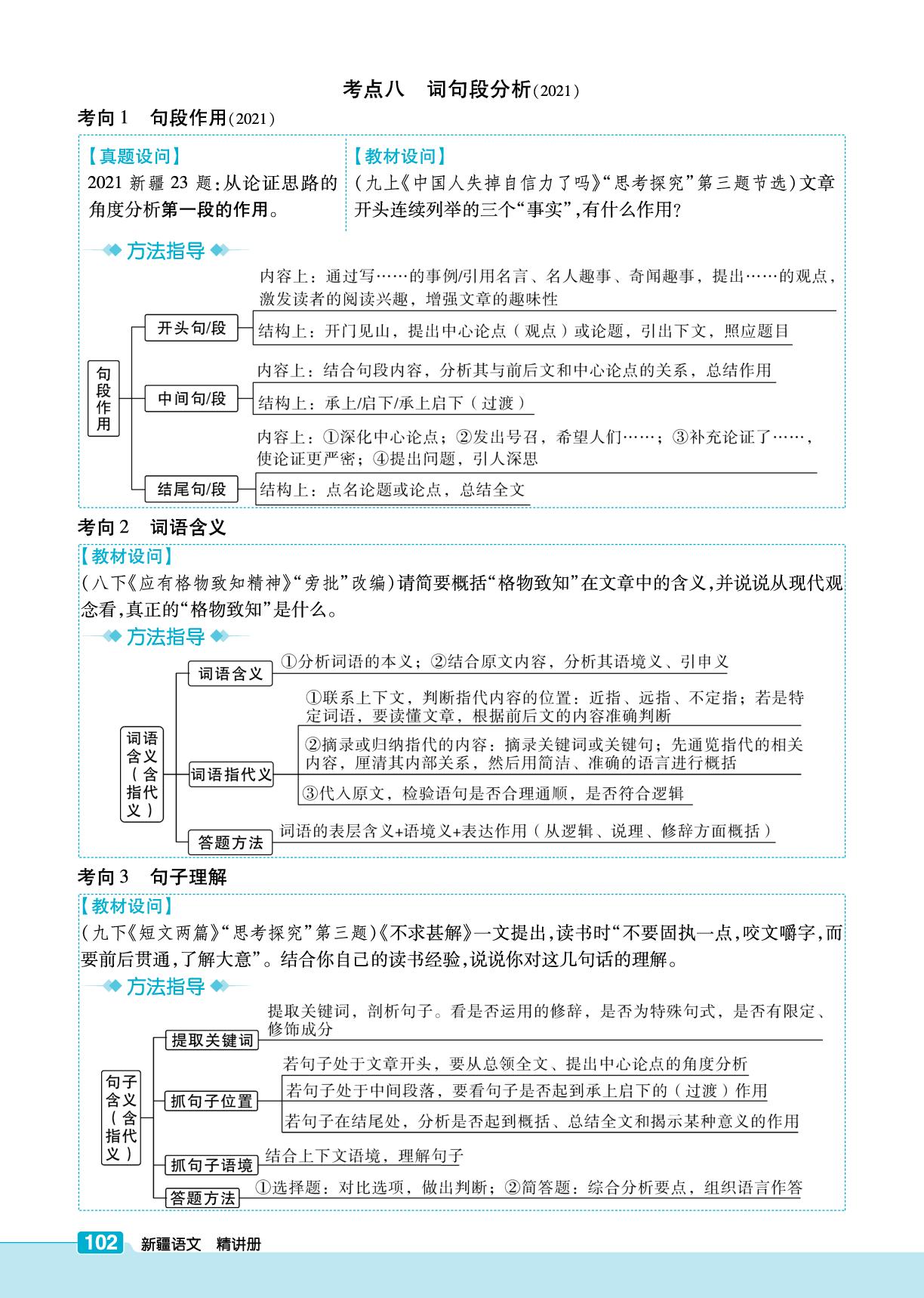 专题四 议论文阅读 常考考点突破-【练客中考】2026年新疆新中考语文精讲册
