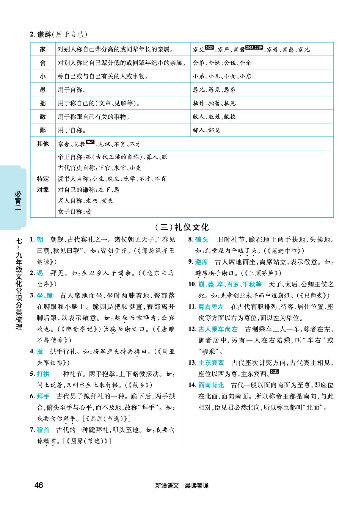 必背二 二、七～九年级文化常识分类梳理-【练客中考】2026年新疆新中考语文晨读暮诵