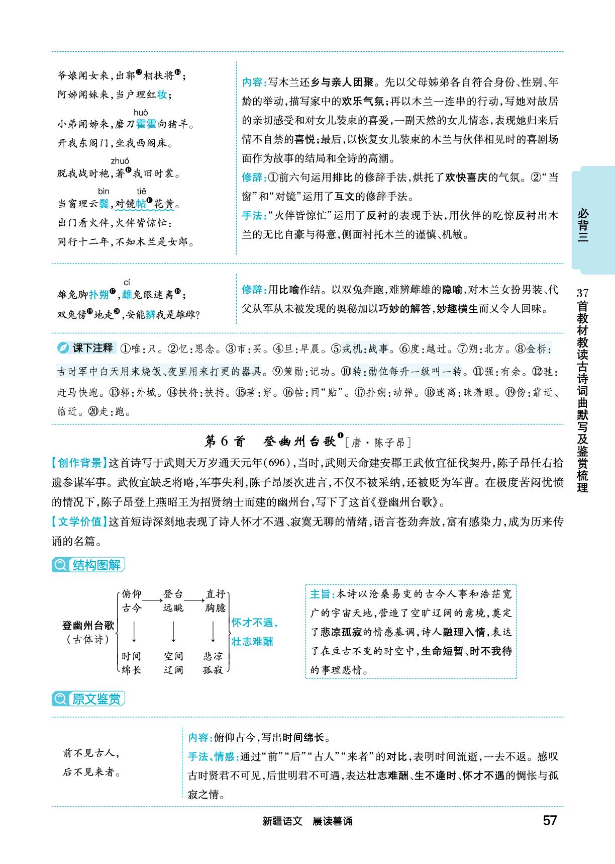 必背三 一、37首教材教读古诗词曲默写及鉴赏梳理 七年级下册-【练客中考】2026年新疆新中考语文晨读暮诵