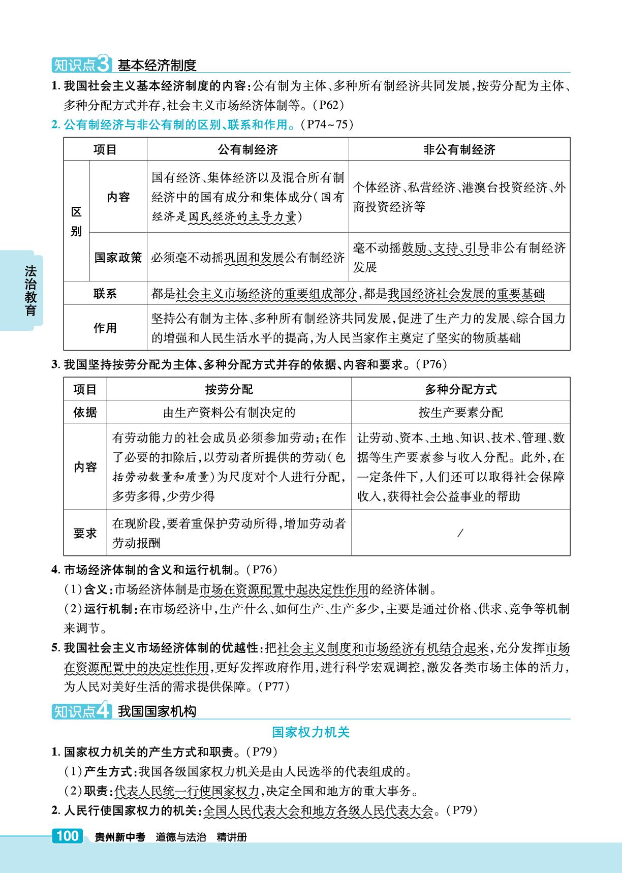 课时6 人民当家作主-【练客中考】2026年贵州新中考道德与法治精讲册