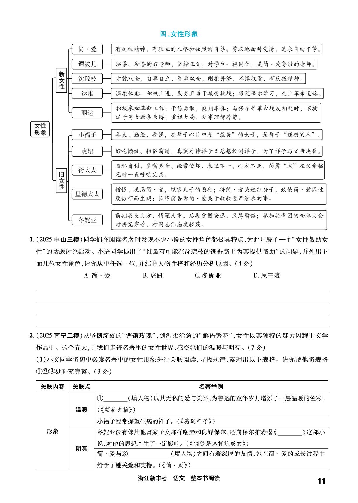 第二类 人物形象类-【练客中考】2026年浙江新中考语文整本书阅读