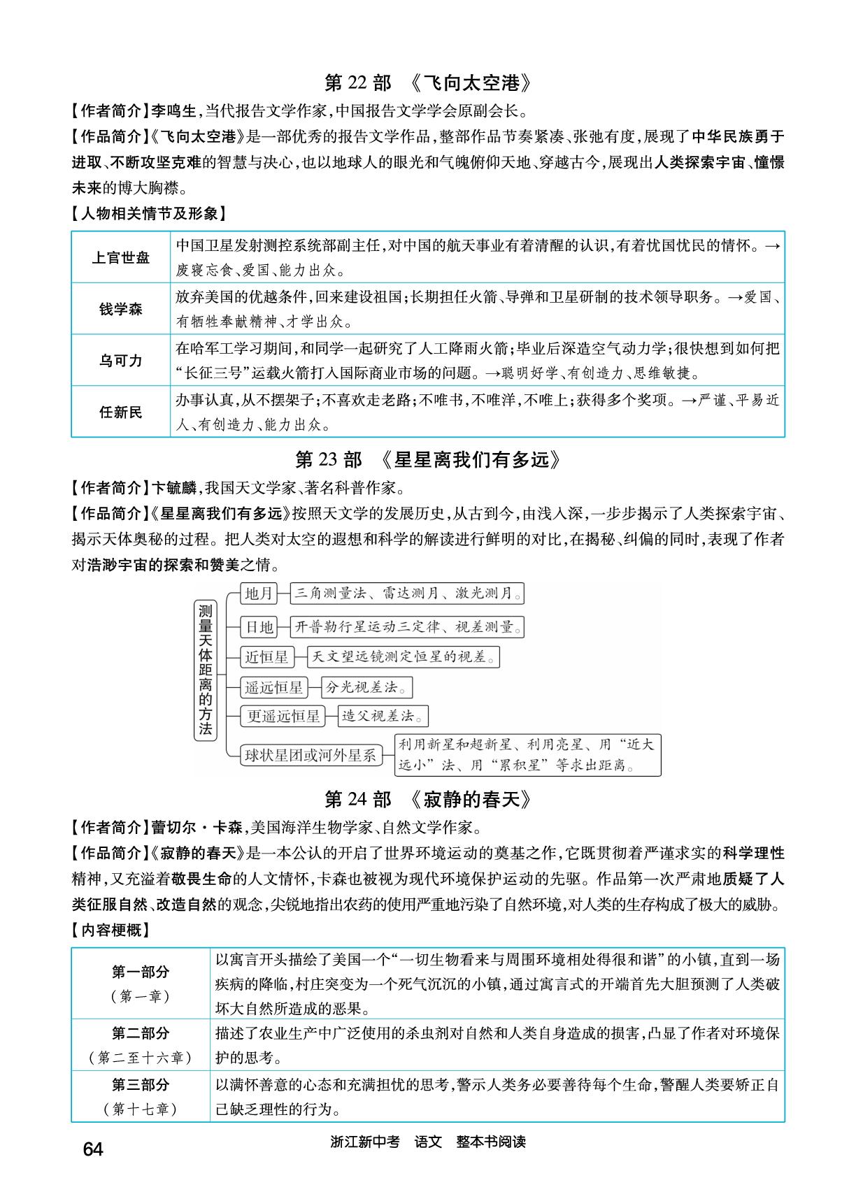教材“自主阅读推荐24部-【练客中考】2026年浙江新中考语文整本书阅读