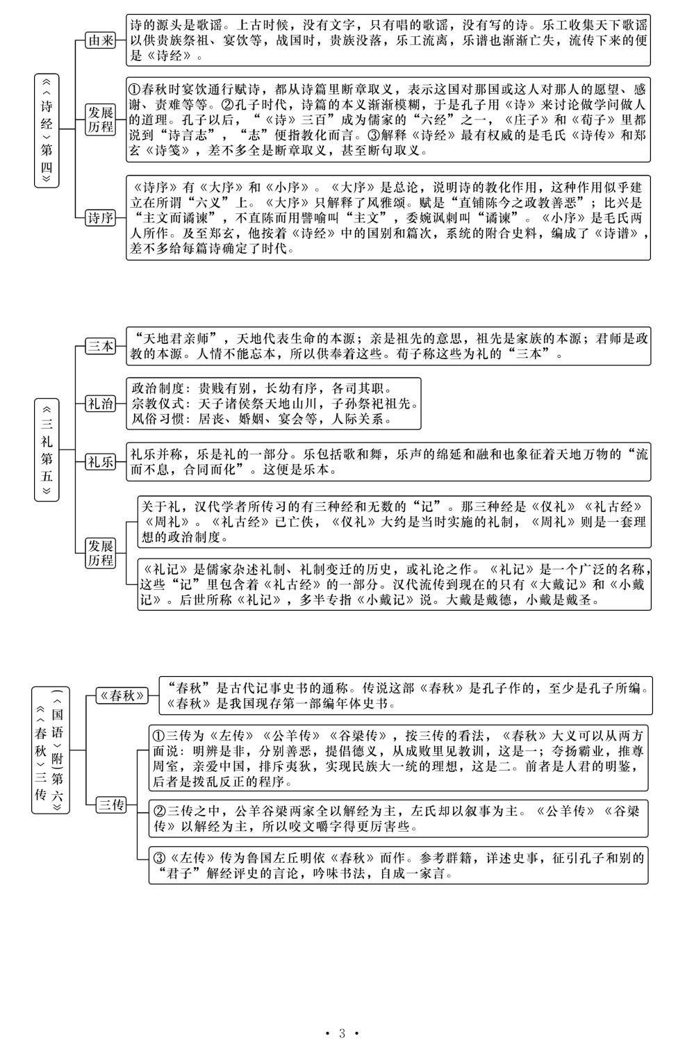 《经典常谈》(名著精讲)【鸿鹄志·名师测控】2025-2026学年八年级下册语文（统编版·新教材）安徽专版