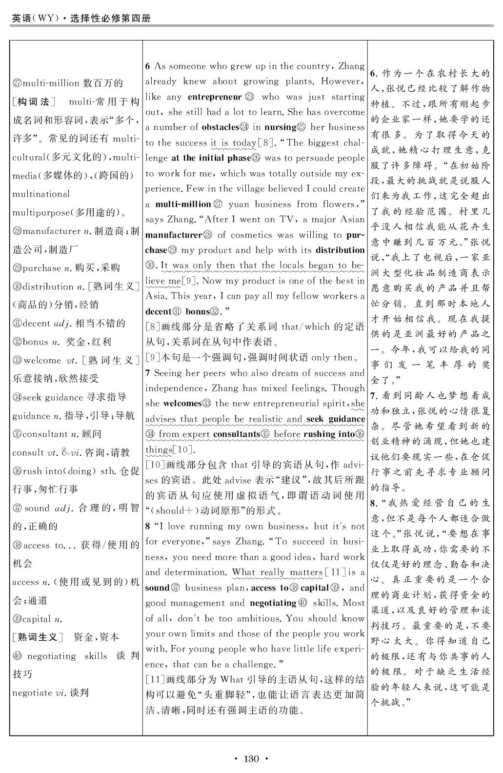 Unit 4 SectionⅠ Starting out&Understanding ideas(Ⅰ)（教师版）-【创新教程】2025-2026学年高中英语选择性必修第四册五维课堂同步复习（外研版）