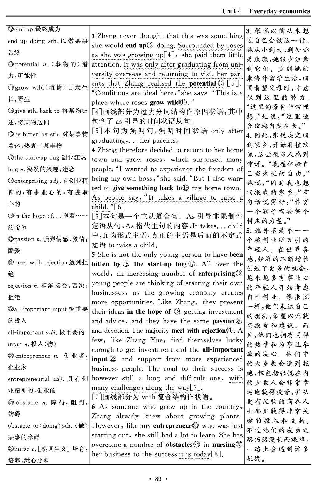 Unit 4 SectionⅠ Starting out&Understanding ideas(Ⅰ)（学生版）-【创新教程】2025-2026学年高中英语选择性必修第四册五维课堂同步复习（外研版）