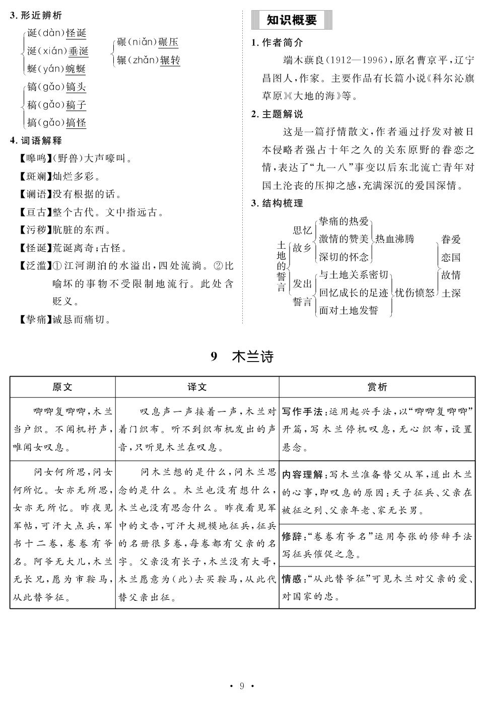 第二单元背记手册-【鸿鹄志·名师测控】2025-2026学年七年级下册语文（统编版·新教材）宁夏专版