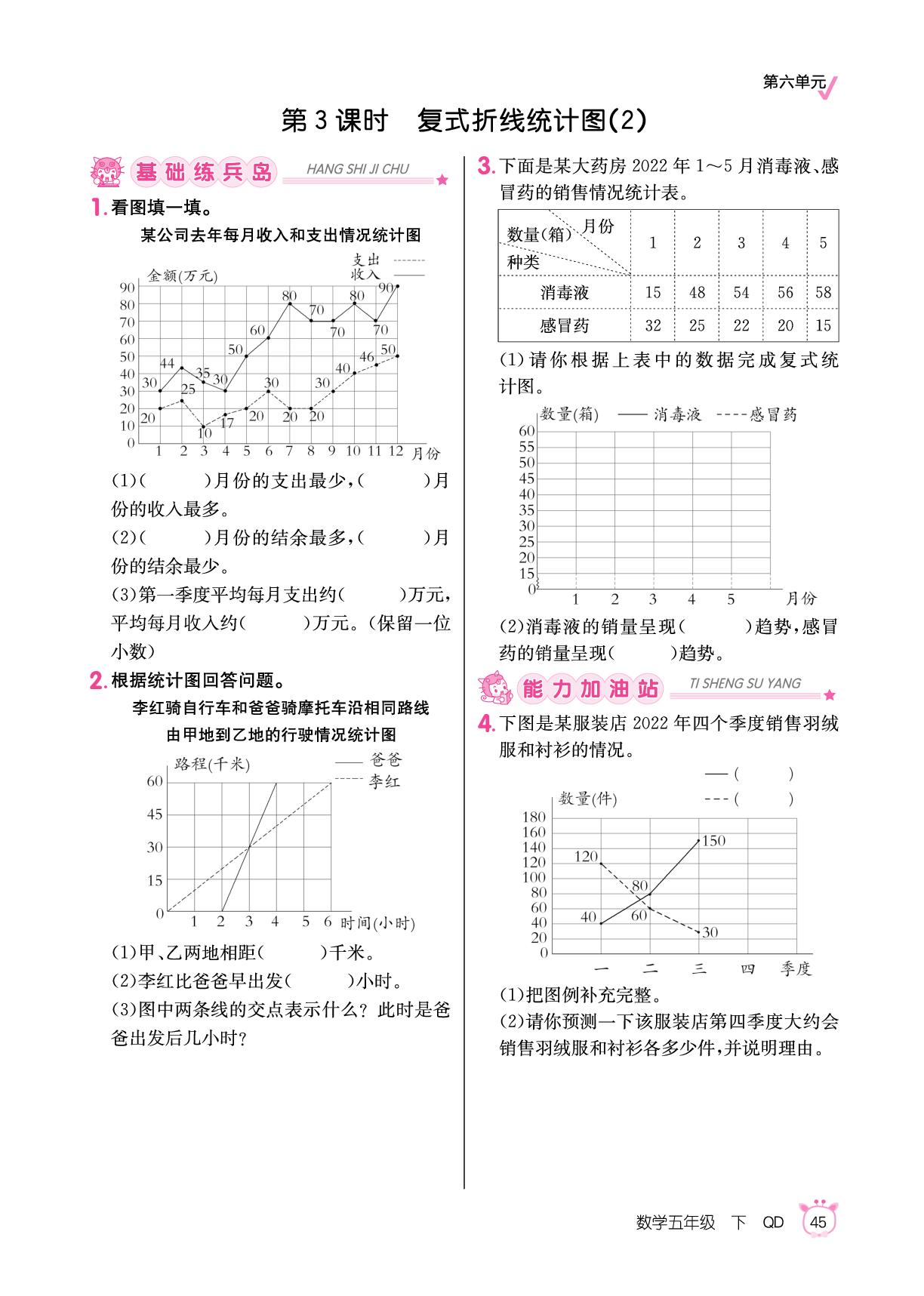 六 爱护眼睛——复式统计图-【同行课课100分】2025-2026学年五年级下册数学过关作业（青岛版）