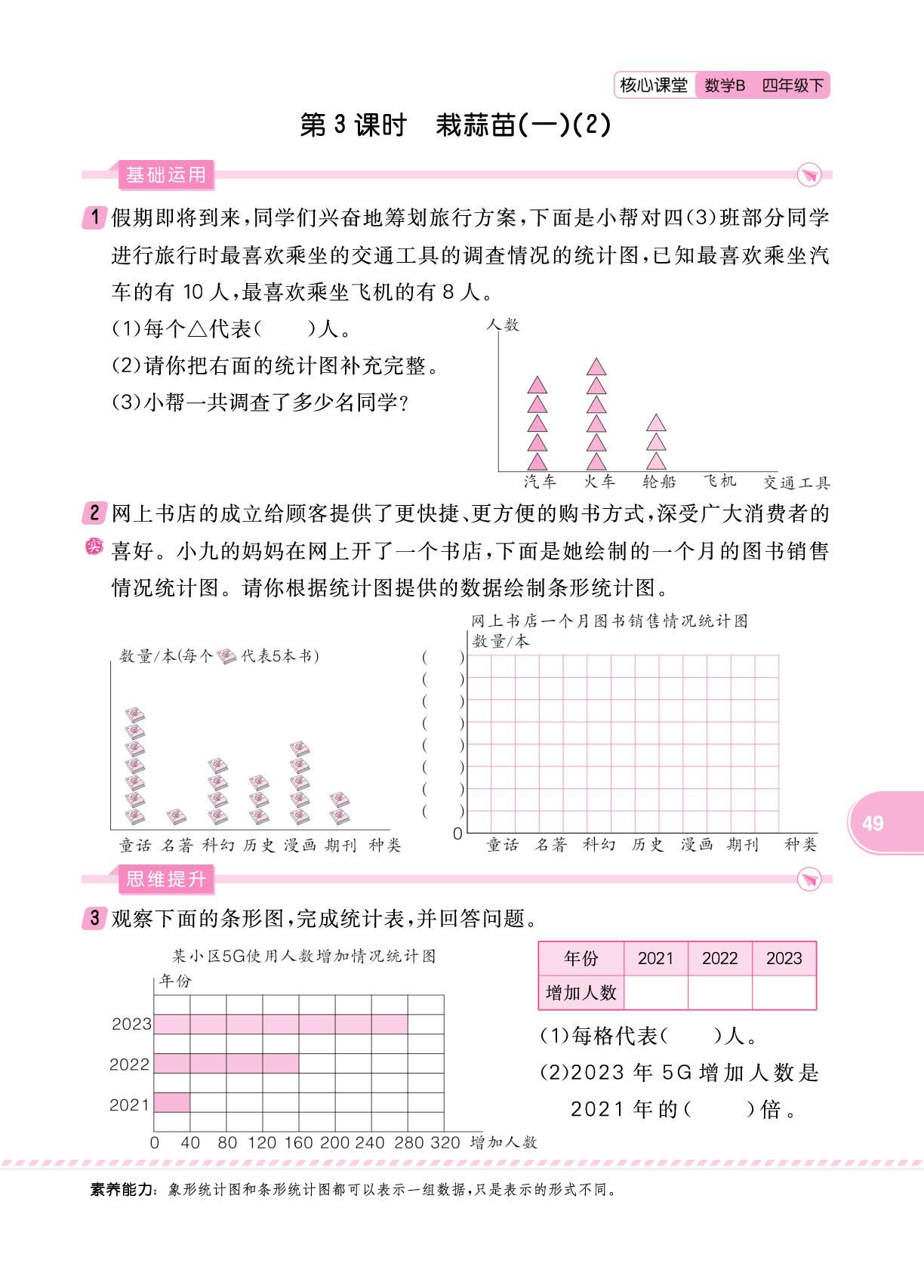 第6单元 数据的表示和分析-【核心课堂】2025-2026学年四年级数学下册同步练习（北师大版 辽宁专用）
