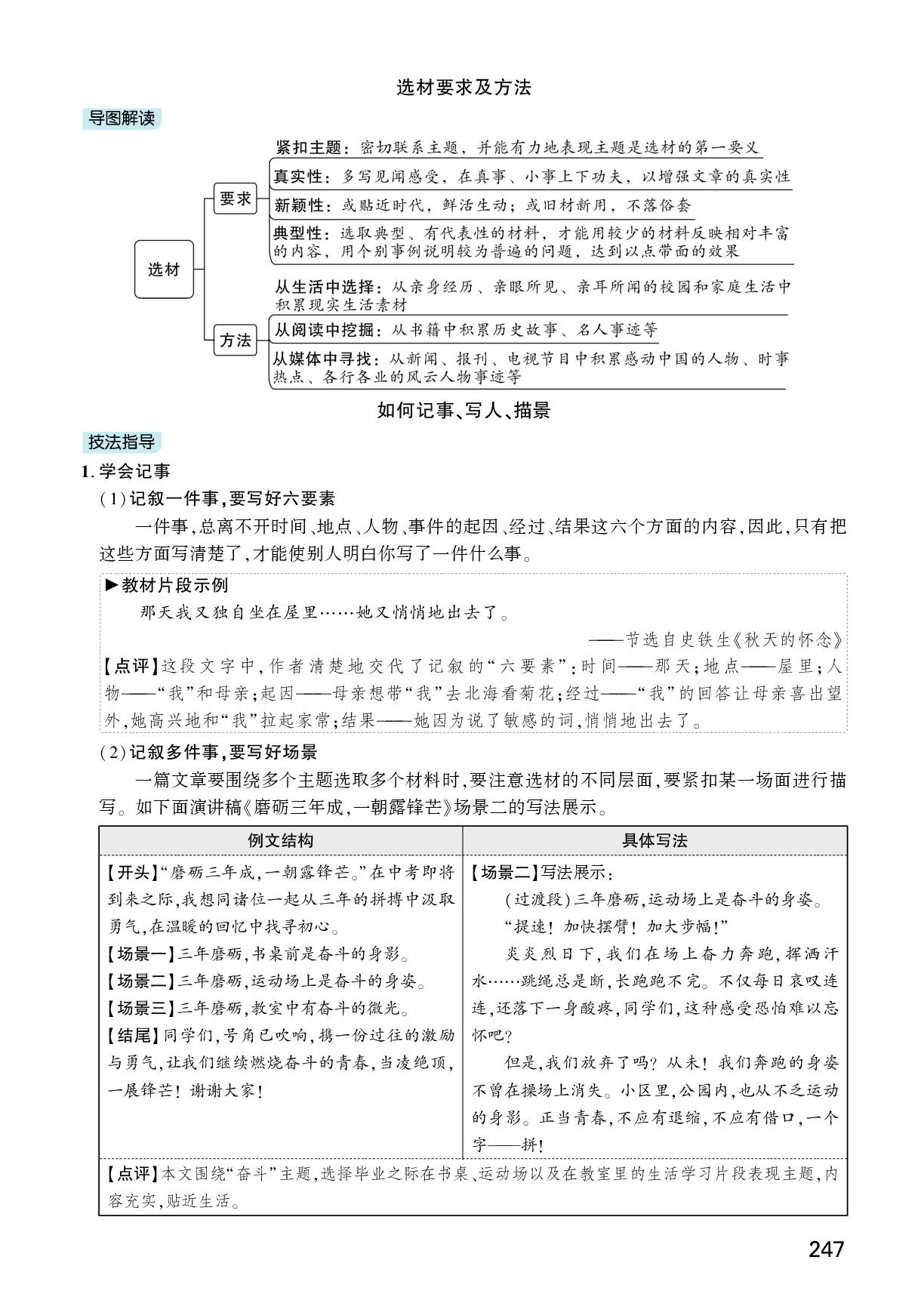02-专题二 一类文写作技法精讲-一、内容——审题、立意、选材、抒情-【众相原创·减负中考】2026年中考语文精讲精练册（河北专用）