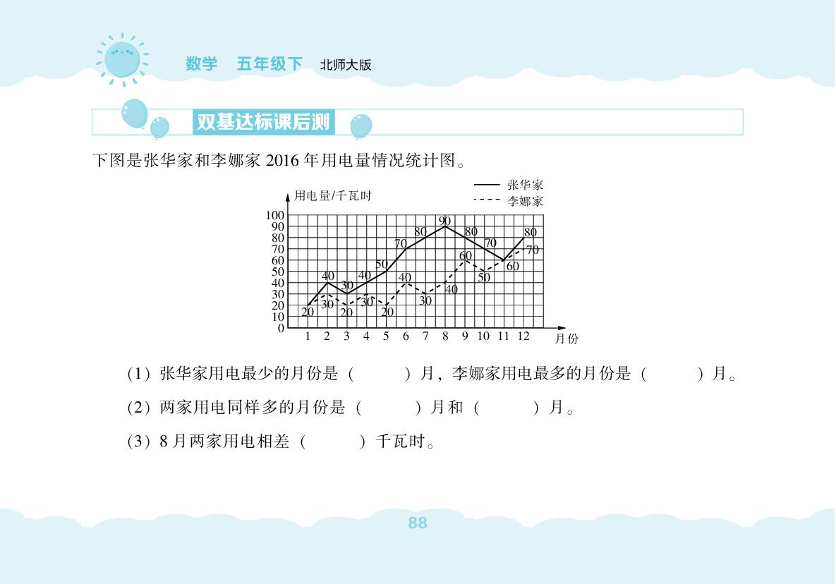 8 数据的表示和分析(无答案)-【堂堂清小卷】2025-2026学年五年级下册数学同步练习（北师大版）