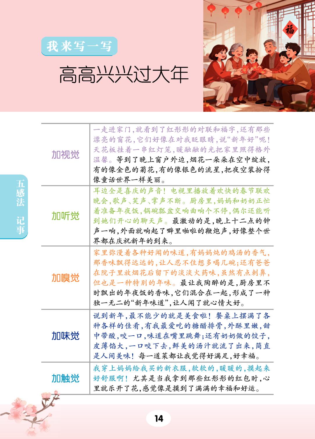 2.五感法·记事篇范文（含仿写练习）-小学作文五感法写作专项（ 3-6年级通用）