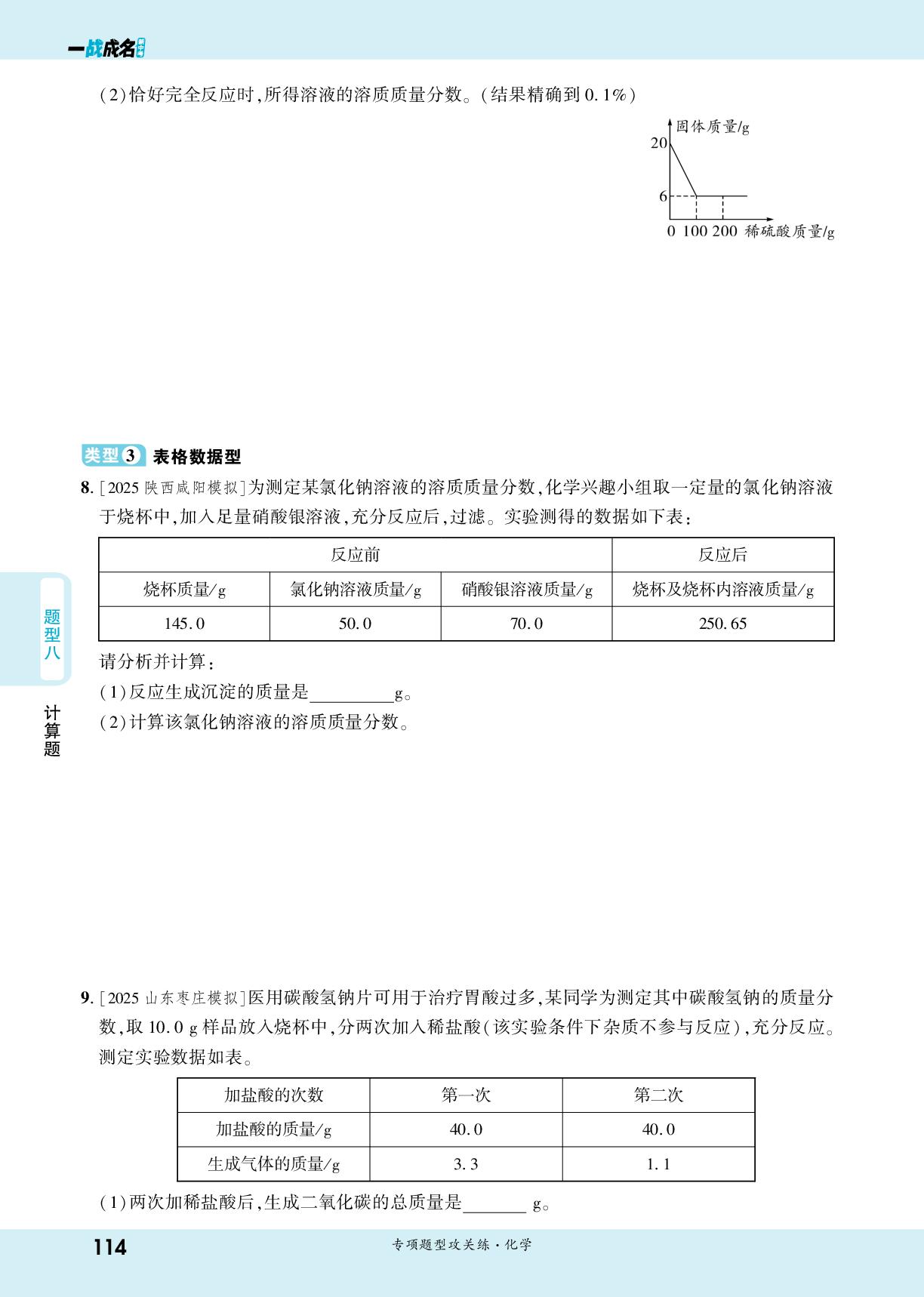 题型八 计算题 二、根据化学方程式的计算-【一战成名新中考】2026中考化学·纯练版总复习·专项题型攻关练