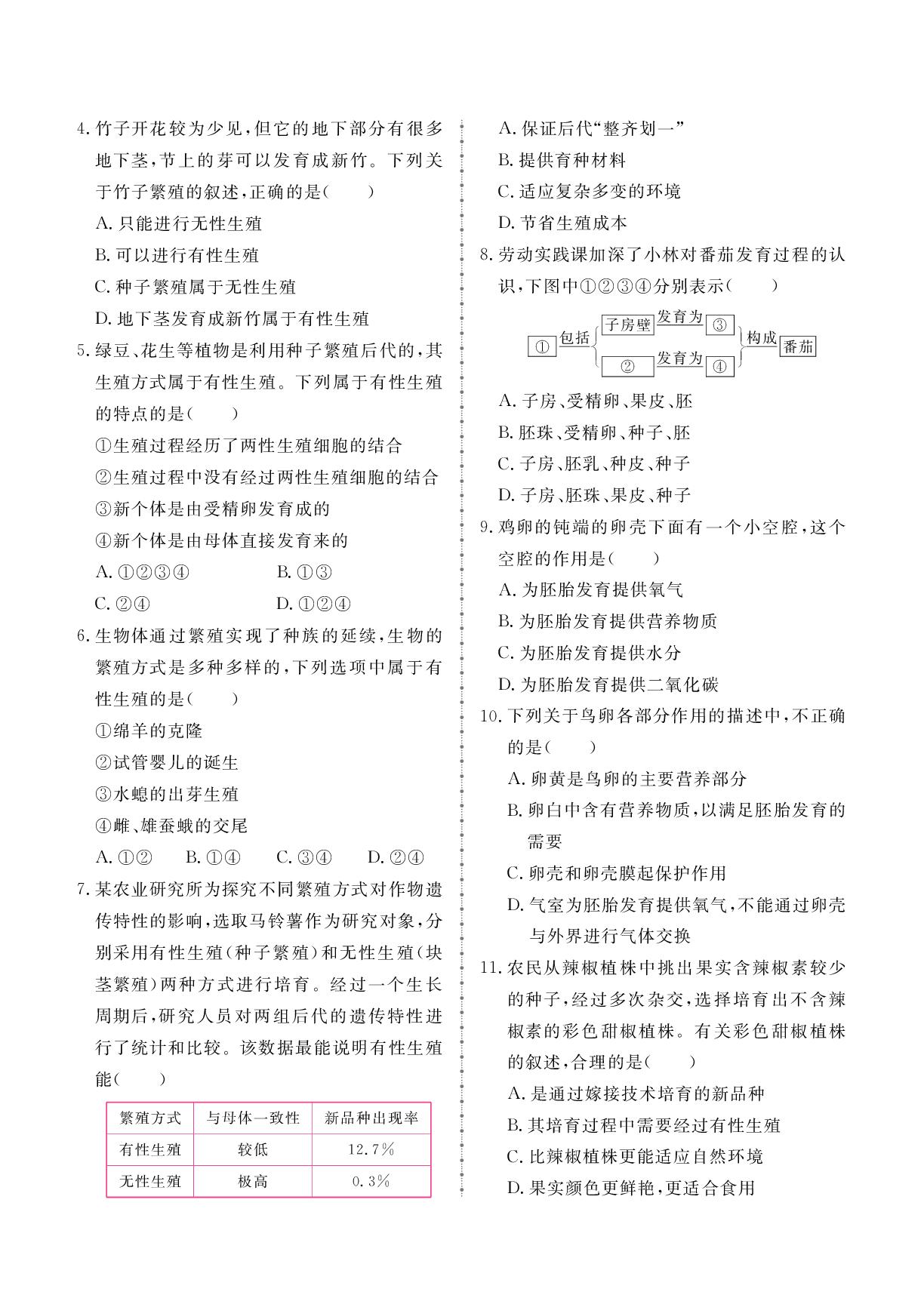 第6单元 第1章 第2节 有性生殖-2025-2026学年八年级下册生物同步辅导（人教版）