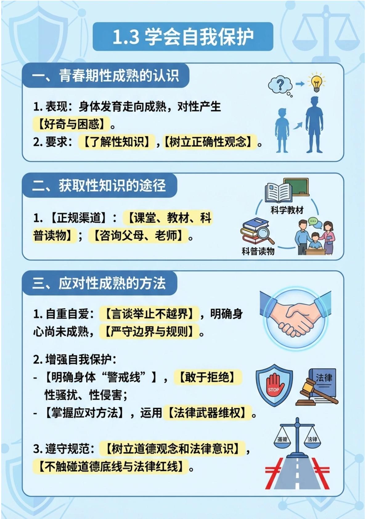 第一单元 珍惜青春时光（图文版知识清单，不可编辑）-七年级道德与法治下册单元复习图文版知识清单（统编版新教材）