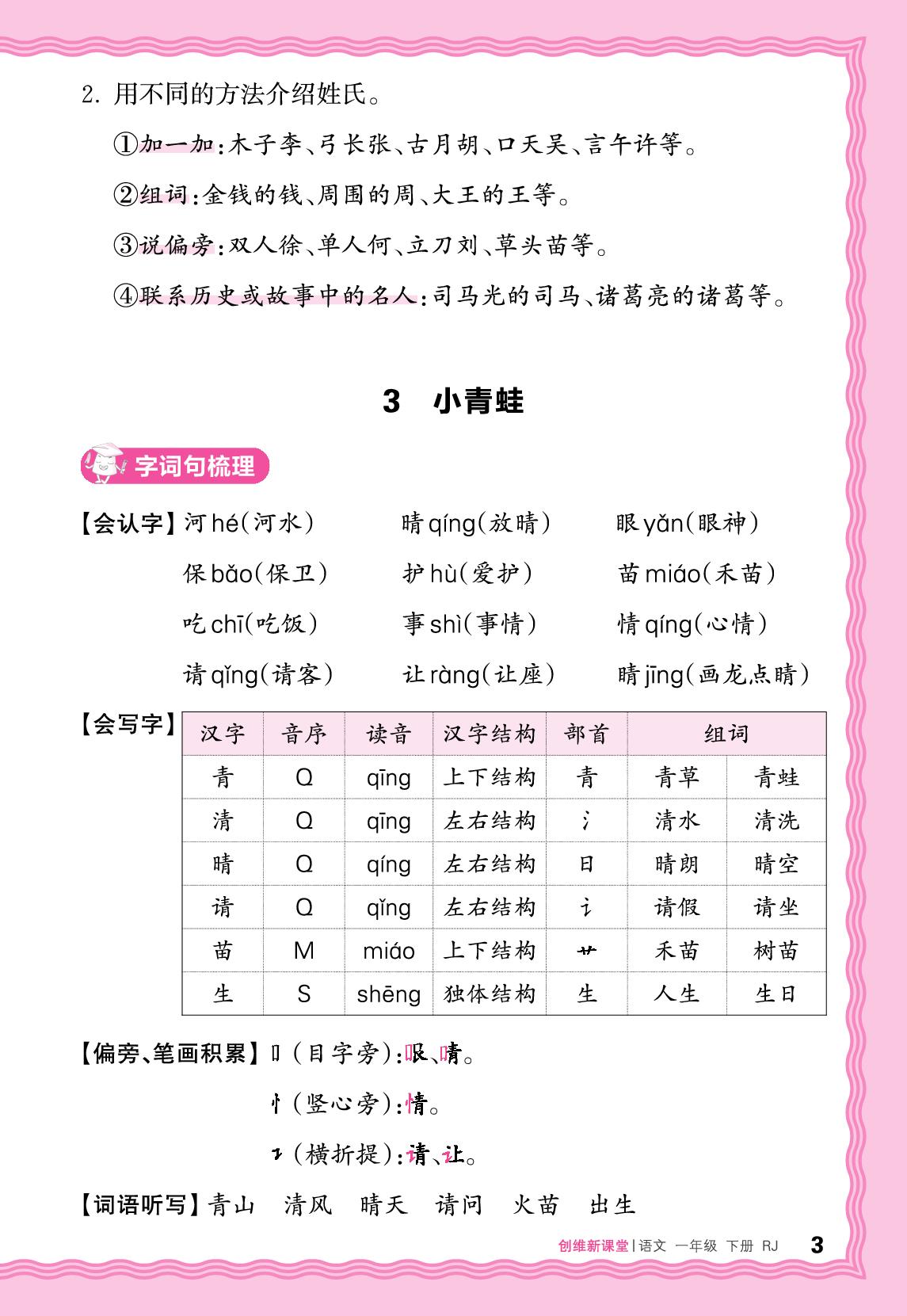 第一单元 助学手册-【王朝霞创维新课堂】2025-2026学年新教材一年级下册语文同步优化训练(统编版2024)