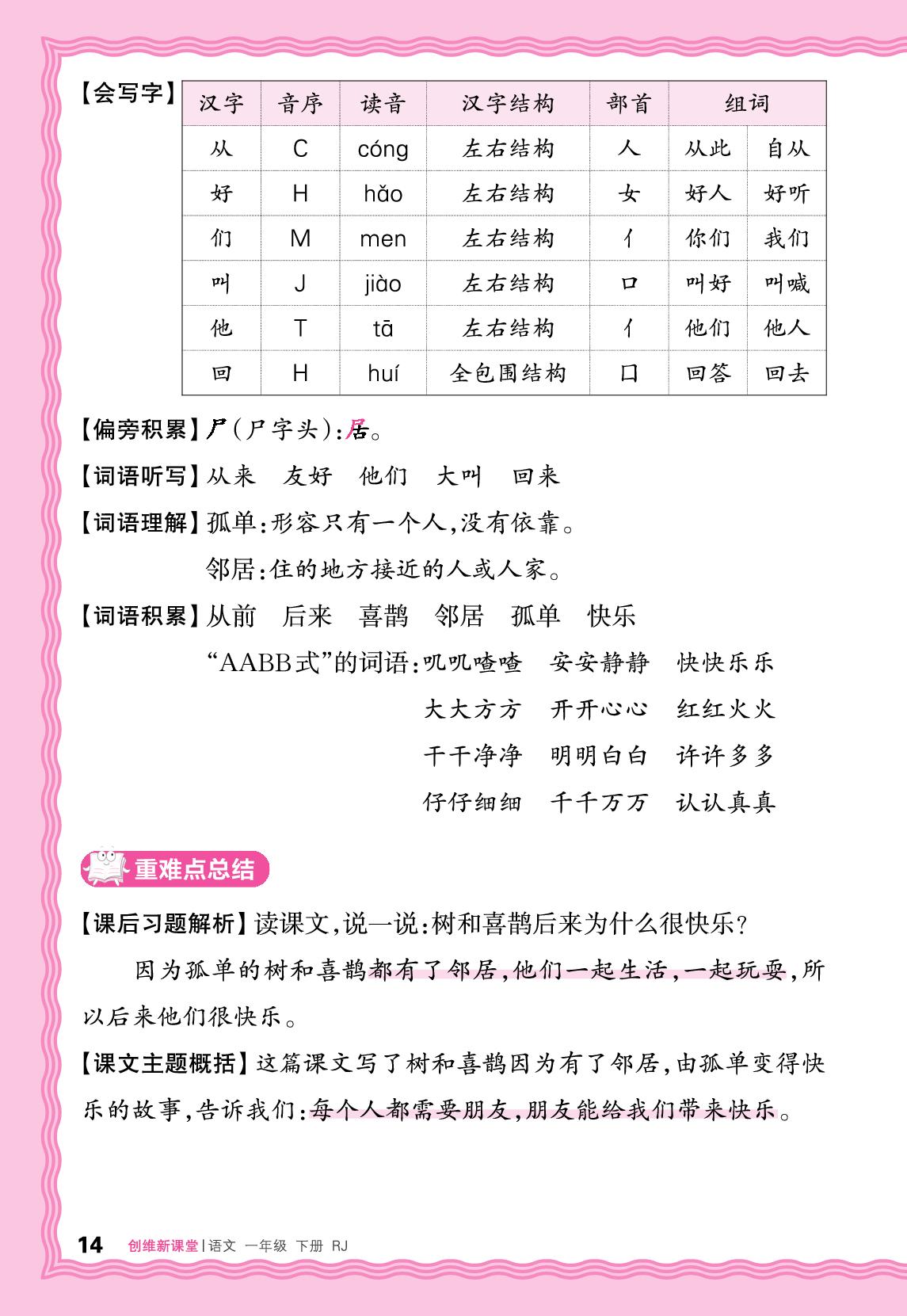 第三单元 助学手册-【王朝霞创维新课堂】2025-2026学年新教材一年级下册语文同步优化训练(统编版2024)