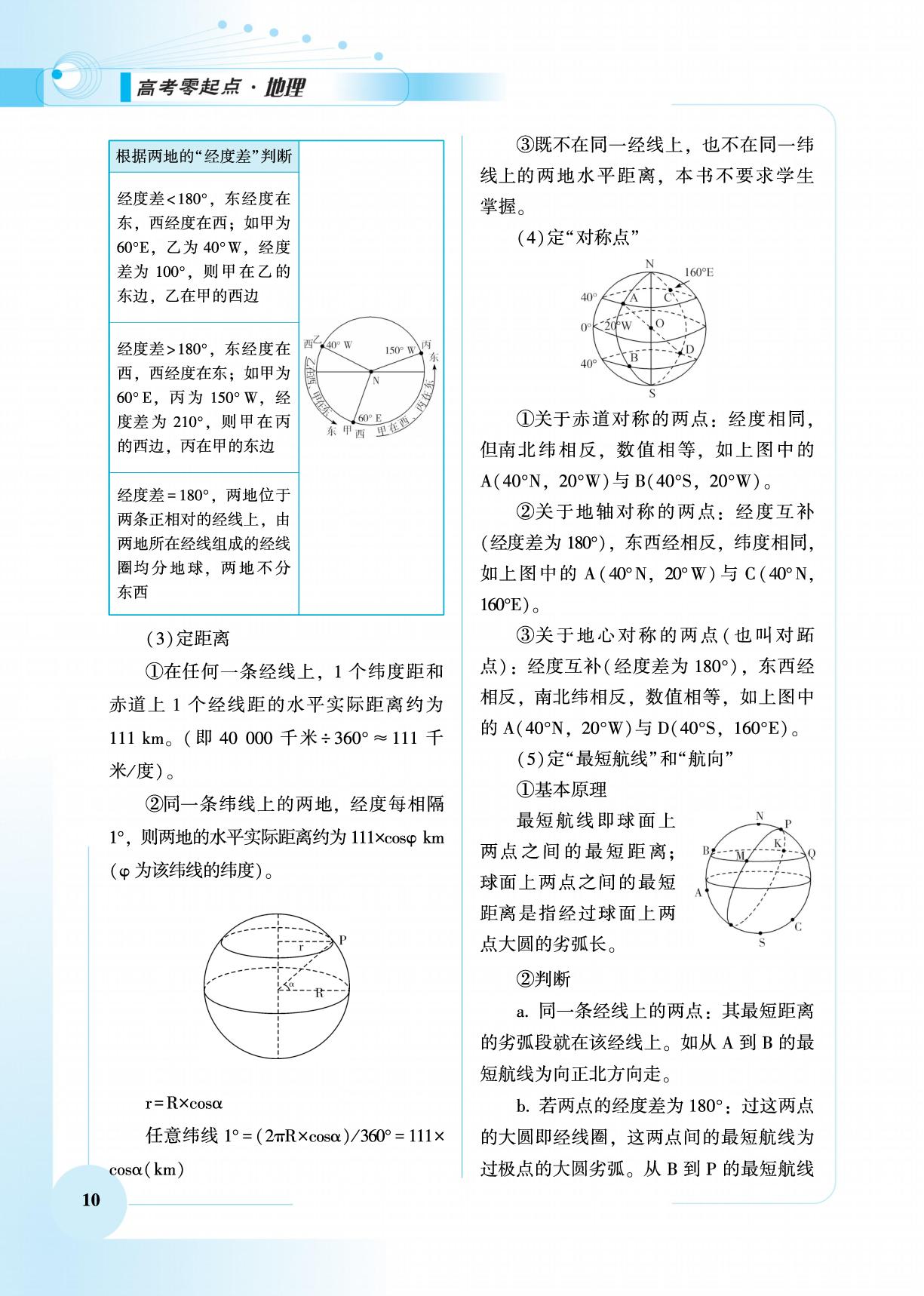 第1章 第3课时 地图-【高考零起点】2026年新高考地理总复习（艺考）