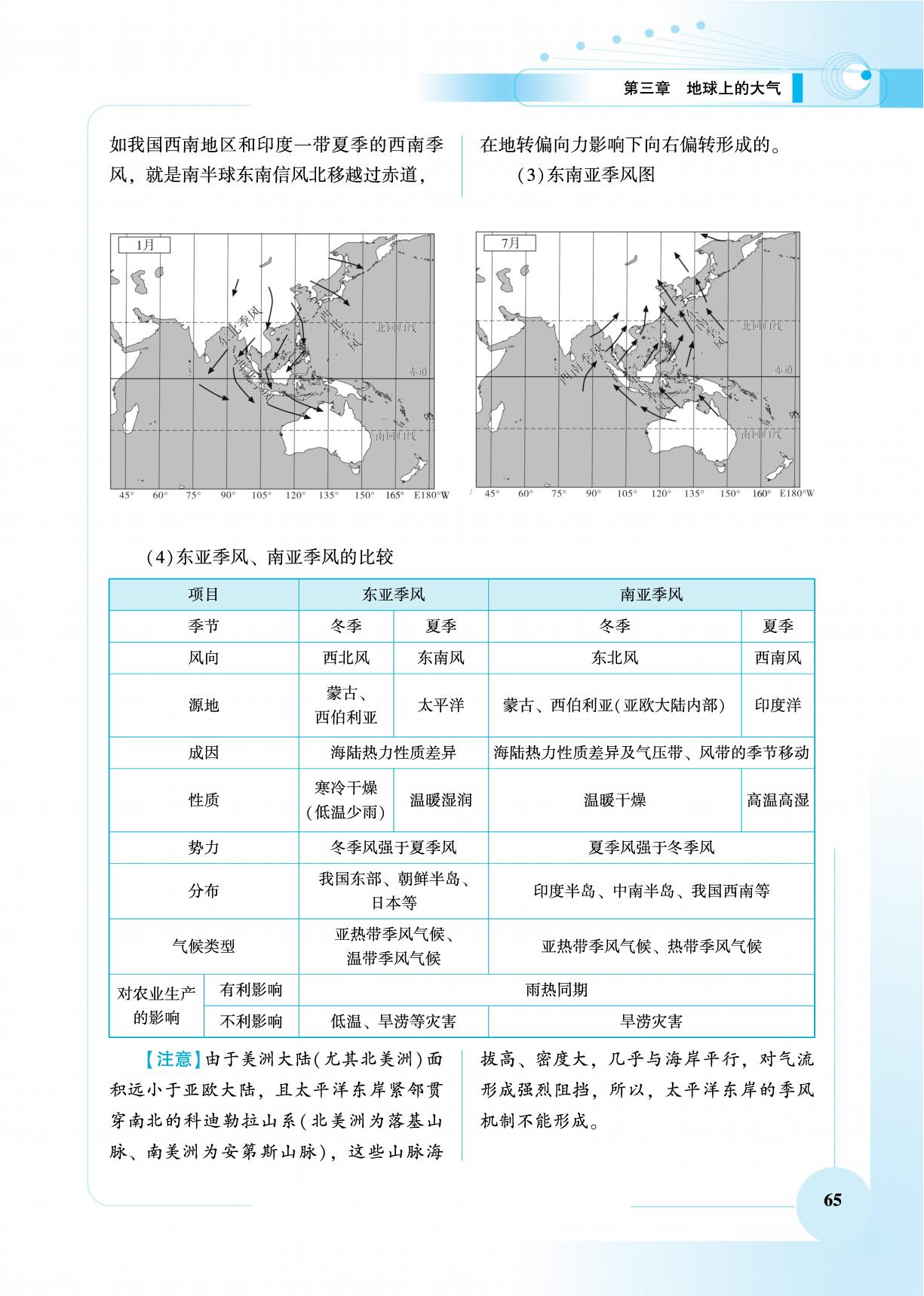 第3章 第12课时 气压带和风带-【高考零起点】2026年新高考地理总复习（艺考）