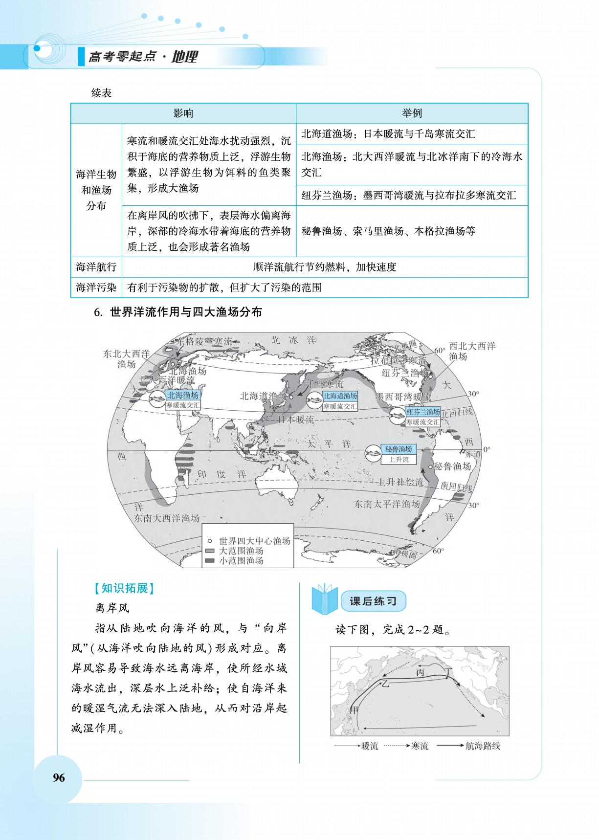 第4章 第17课时 海水的运动-【高考零起点】2026年新高考地理总复习（艺考）