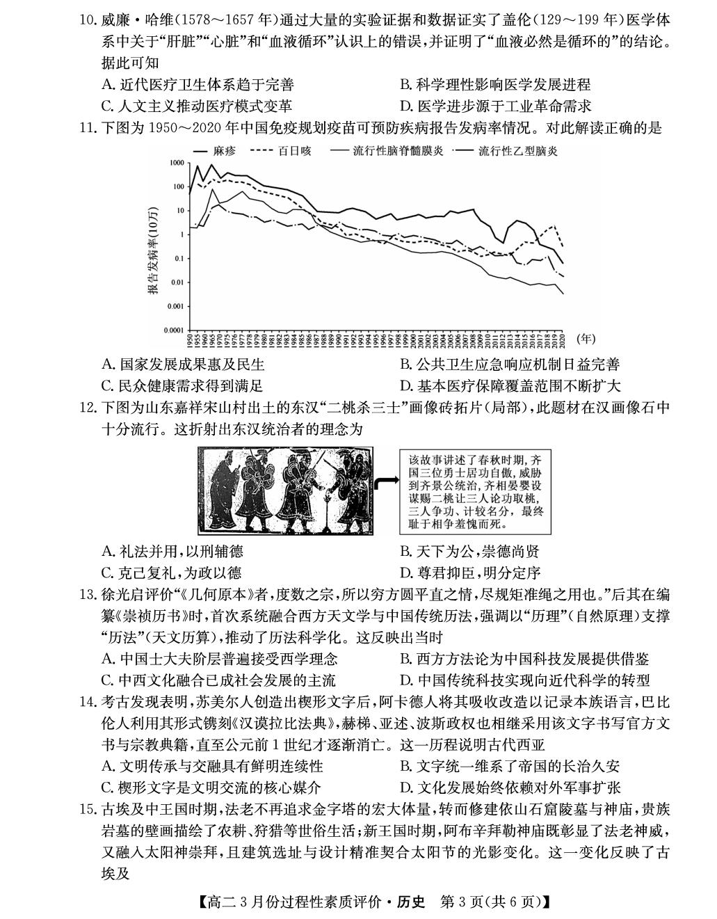 历史卷-2025-2026学年高二3月过程性素质评价