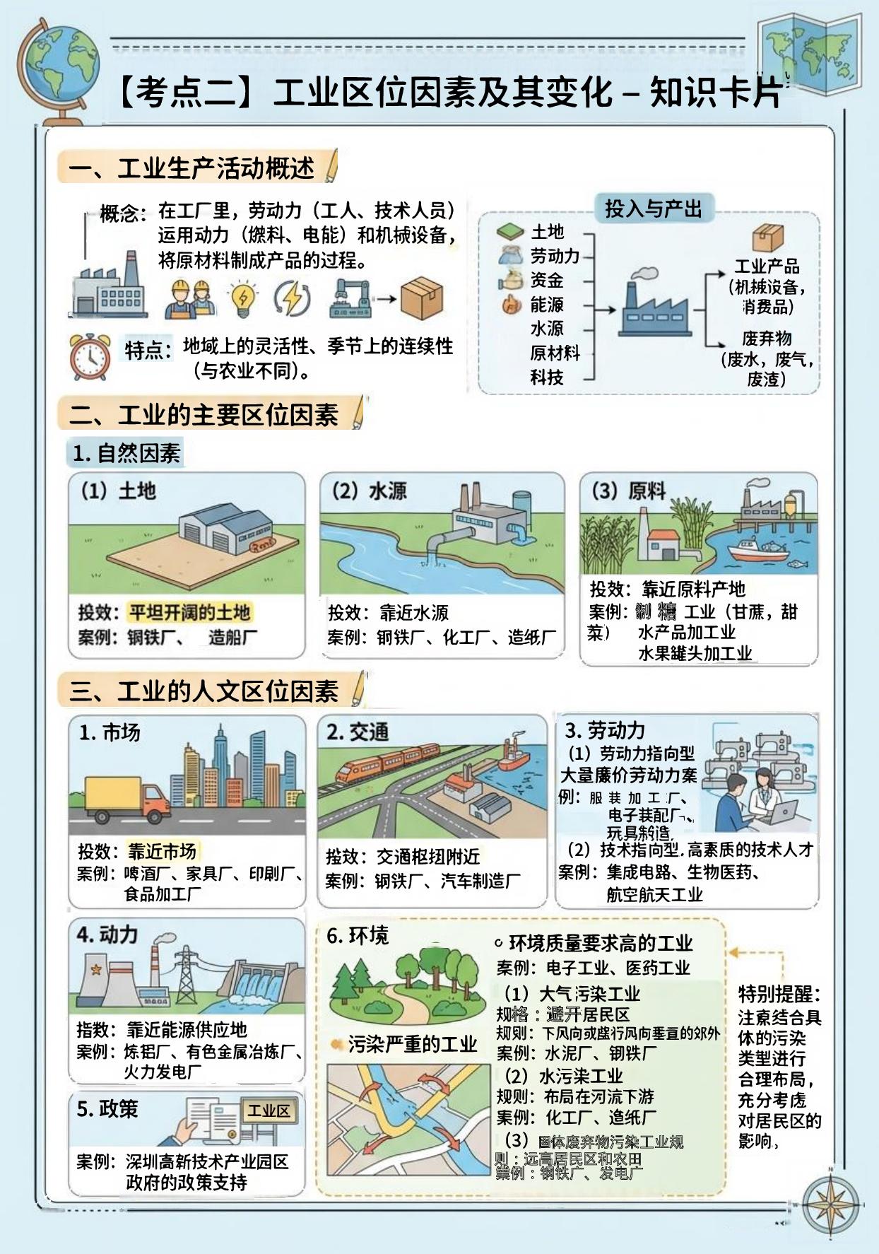 第三章 产业区位因素（图文版知识清单）地理人教版必修第二册