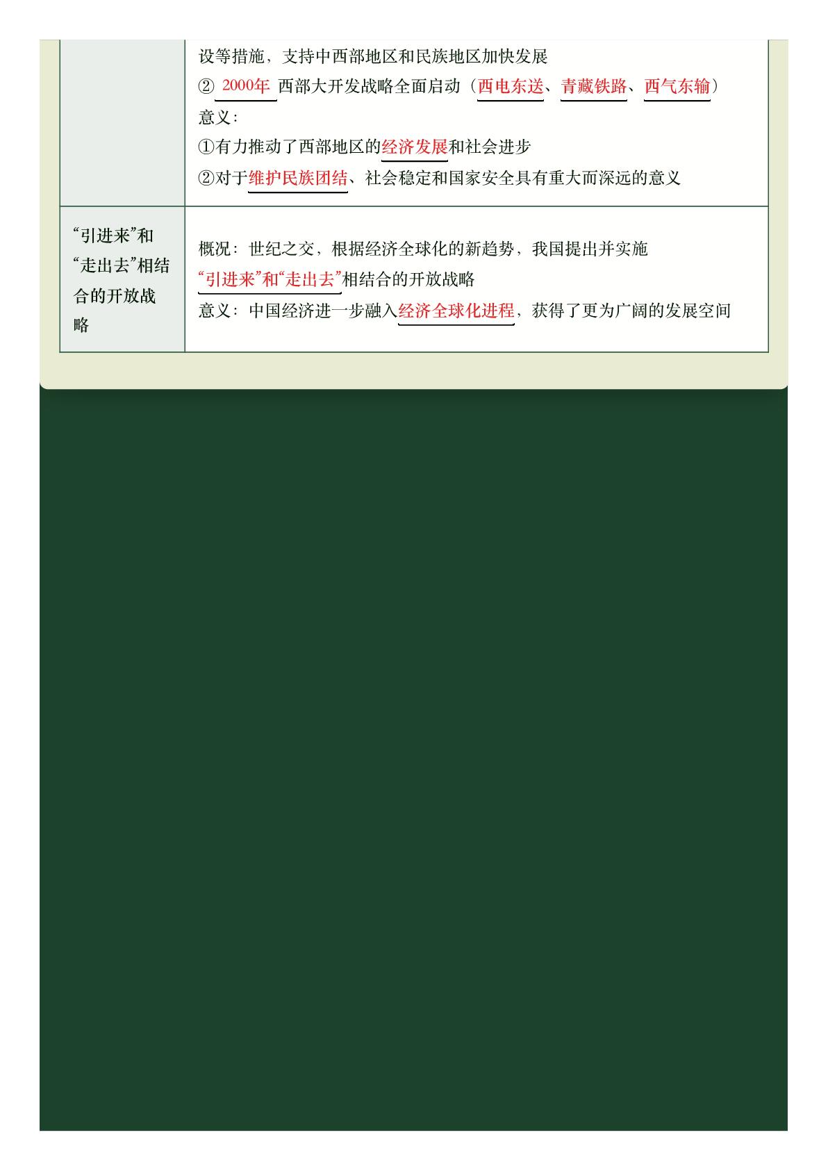【交互记背】加快改革开放和社会主义现代化建设步伐