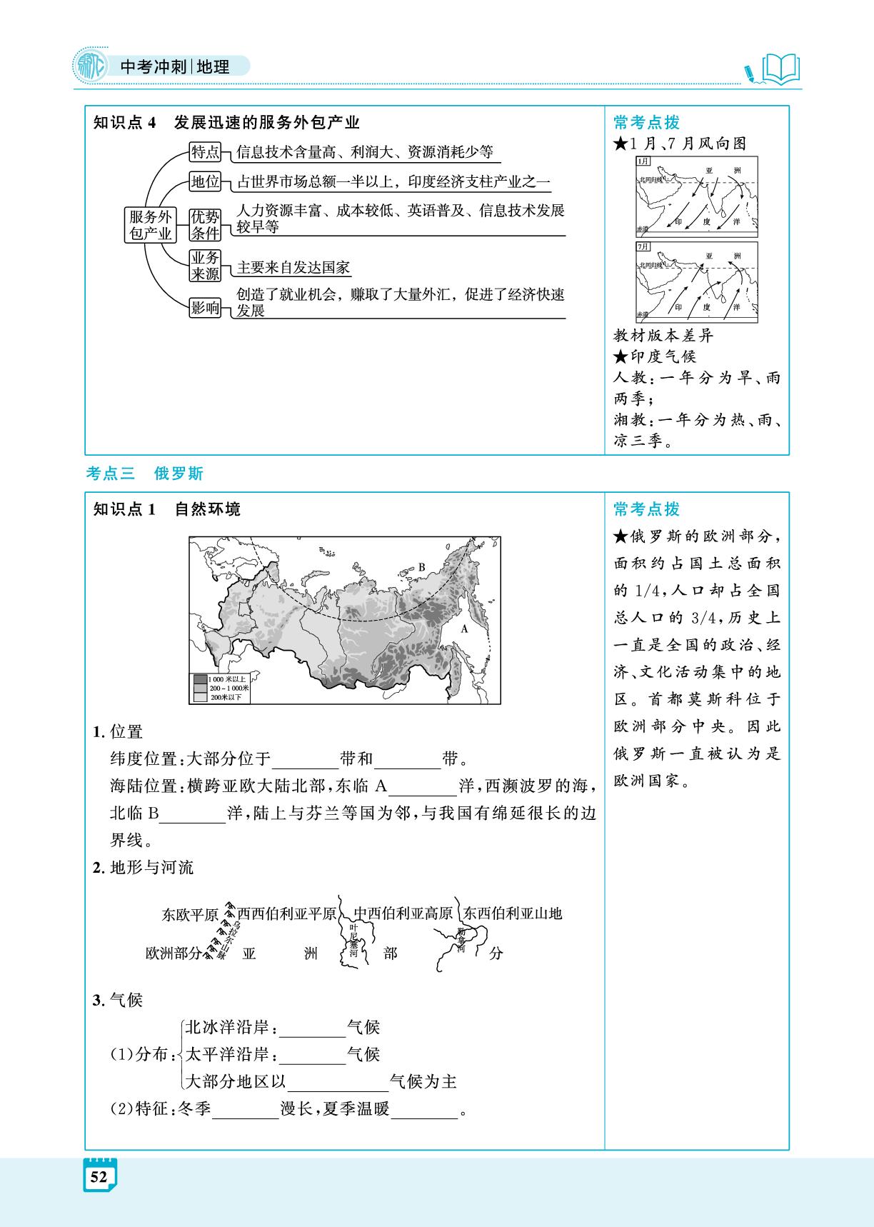 专题15 我们的邻国-【夺冠百分百】2026年中考地理冲刺精讲册（河北专用）