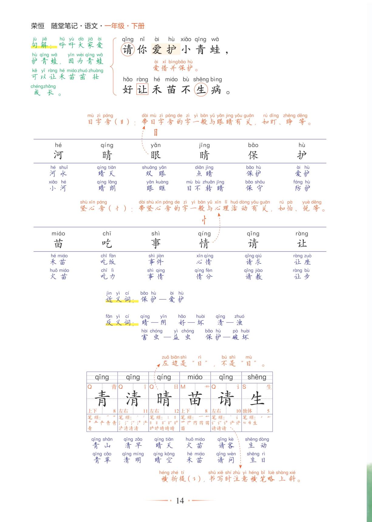 3 小青蛙-【随堂笔记】2025-2026学年一年级下册语文（统编版·新教材）