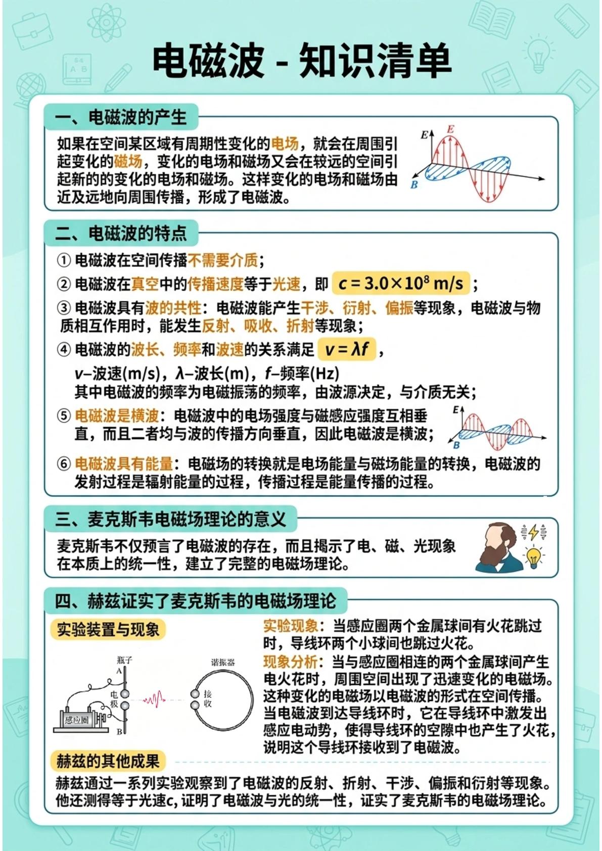 第四章 电磁振荡与电磁波（图文版知识清单）物理人教版选择性必修第二册