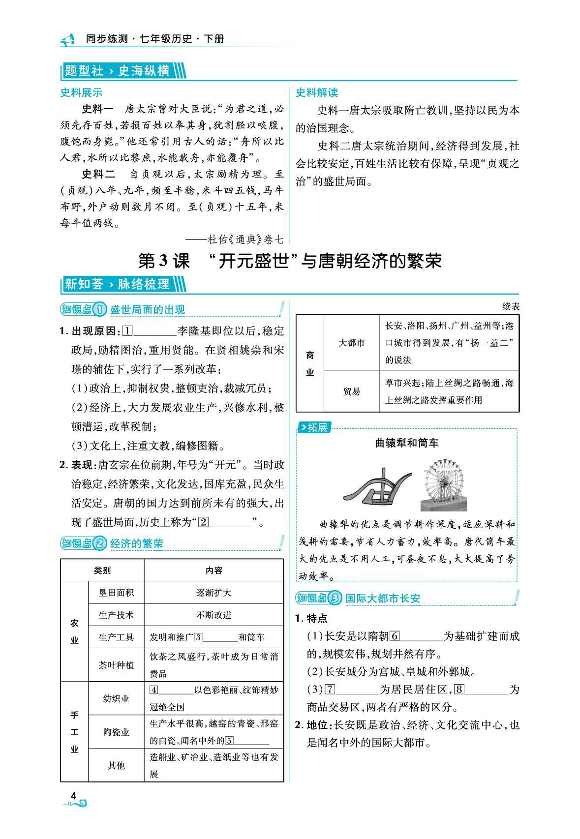 第1单元 隋唐时期：繁荣与开放的时代·重点知识集锦-【勤径学升】2025-2026学年七年级下册历史同步练测（统编版·新教材）