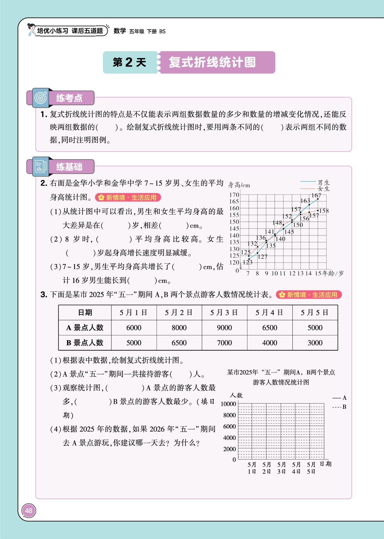 第八单元 数据的表示和分析-【培优小练习·课后五道题】2025-2026学年五年级下册数学（北师大版）
