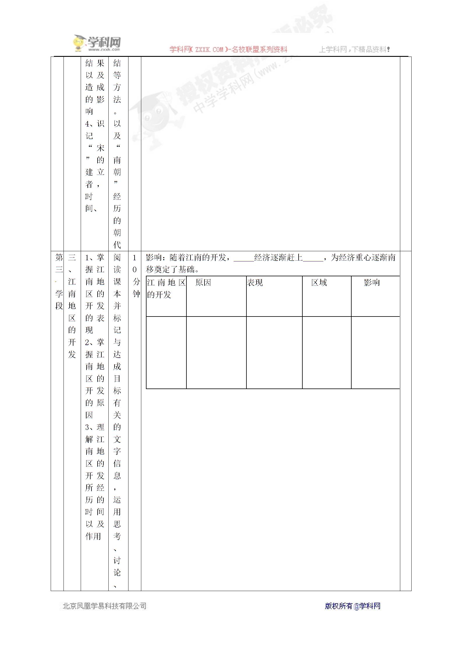 [中学联盟]甘肃省西和县十里乡初级中学人教版七年级历史上册第四单元第19课《江南地区的开发》导学案（无答案）