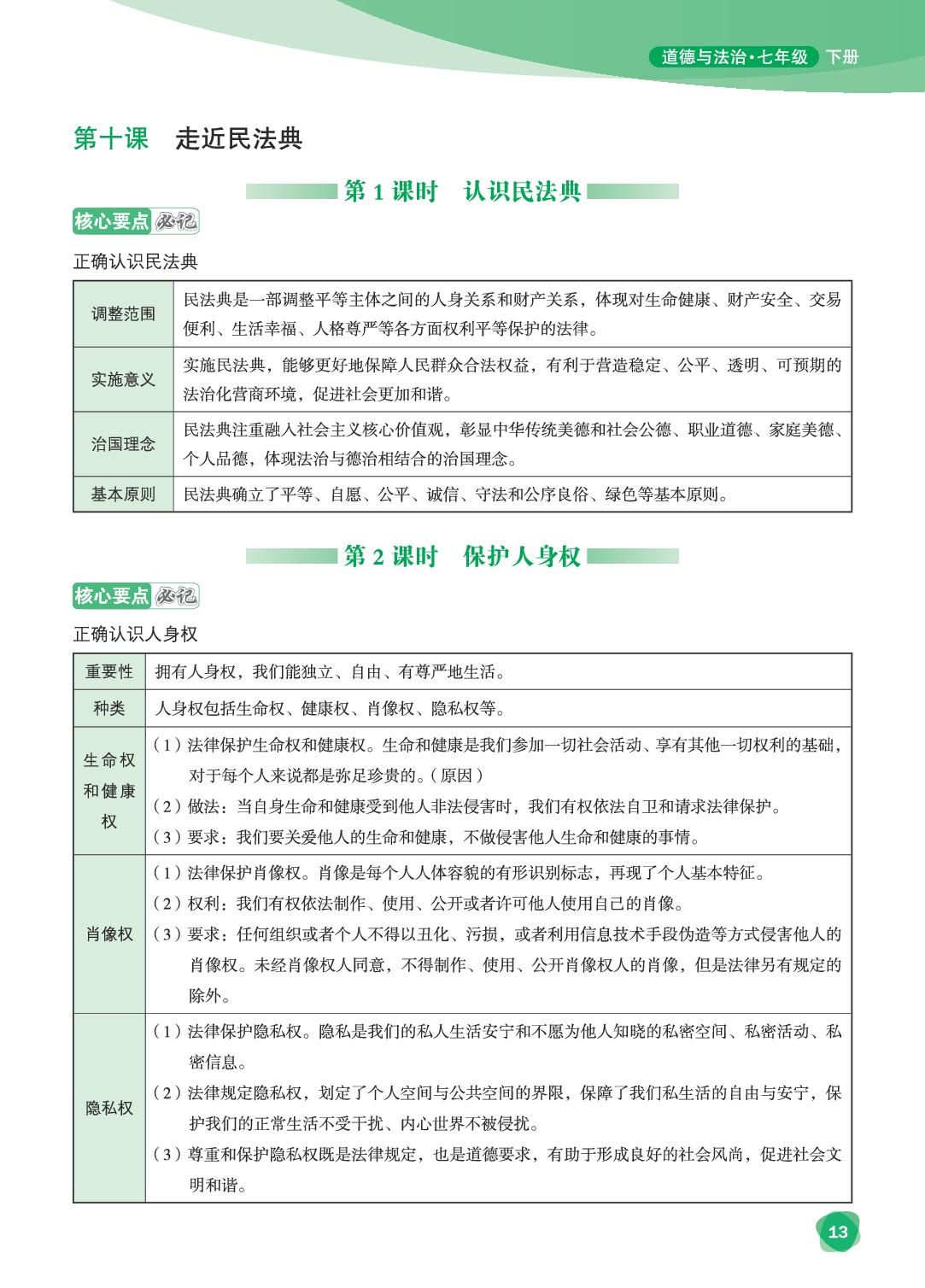 第四单元 生活在法治社会（教材易点通）-【宝典训练】2025-2026学年七年级下册道德与法治高效课堂（统编版·新教材）