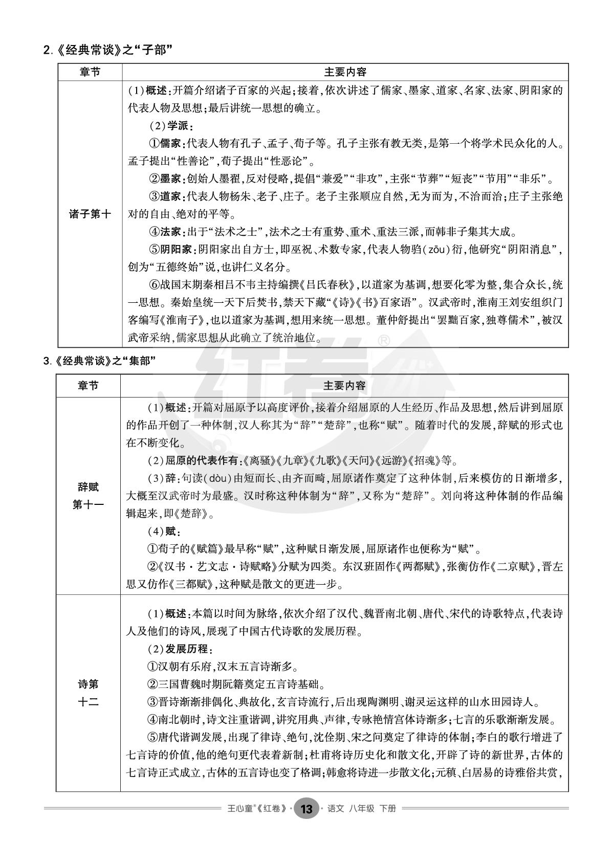读读背背二-【红卷】2025-2026学年八年级下册语文期末复习方案（统编版）