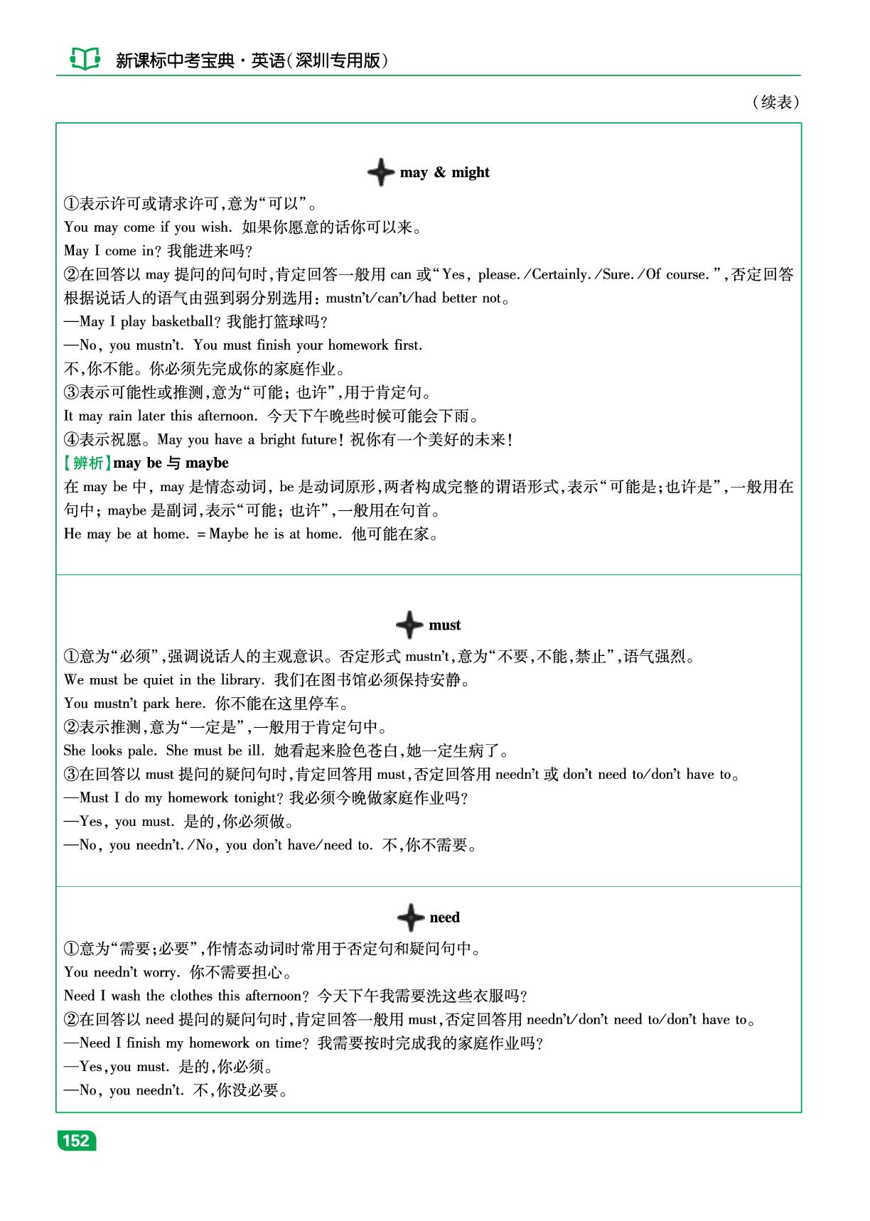专题7 动词和动词短语-【中考宝典】2026年英语总复习（深圳专用版）