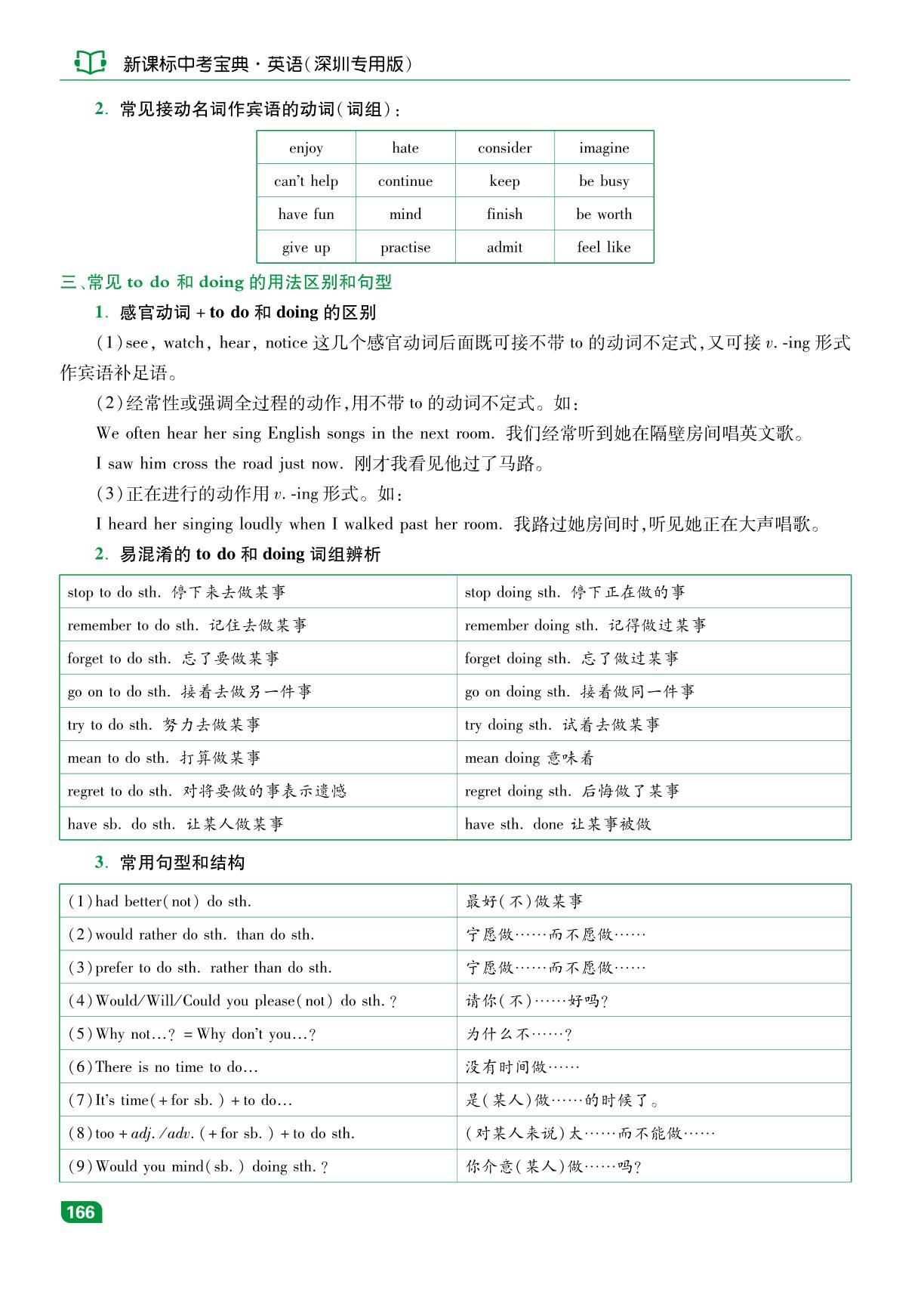 专题9 非谓语动词-【中考宝典】2026年英语总复习（深圳专用版）
