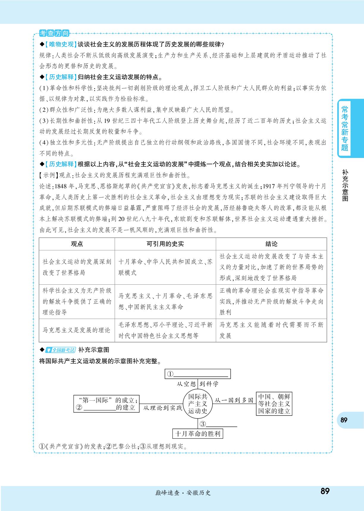 专题10 社会主义运动-【一战成名新中考】2026安徽历史考点速查