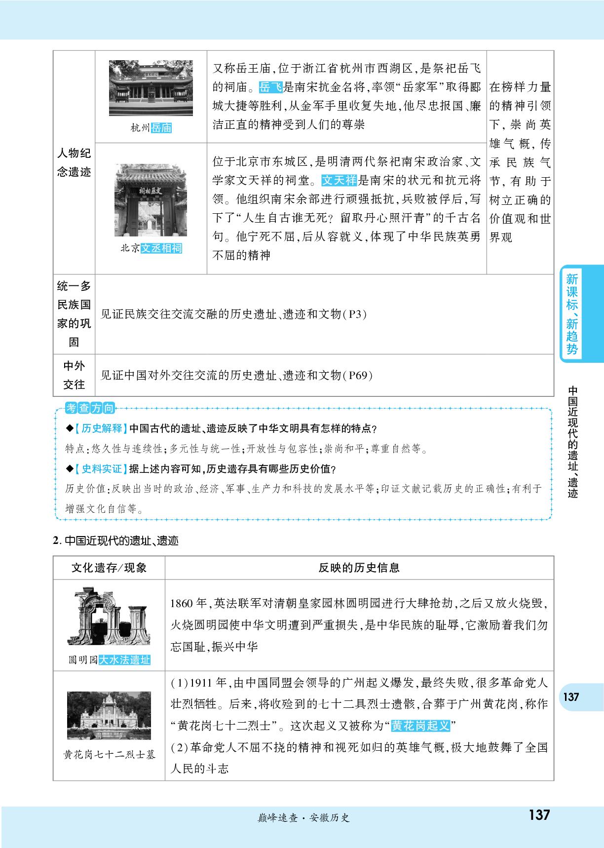 主题6 在身边发现历史-【一战成名新中考】2026安徽历史考点速查