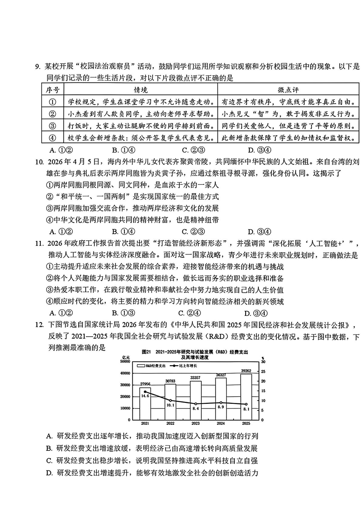 2026年四川眉山市彭山区中考一模考试道德与法治
