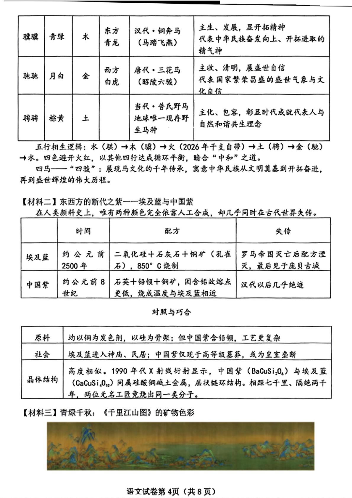 辽宁锦州市第八初级中学2025-2026学年八年级下学期期中考试语文试卷
