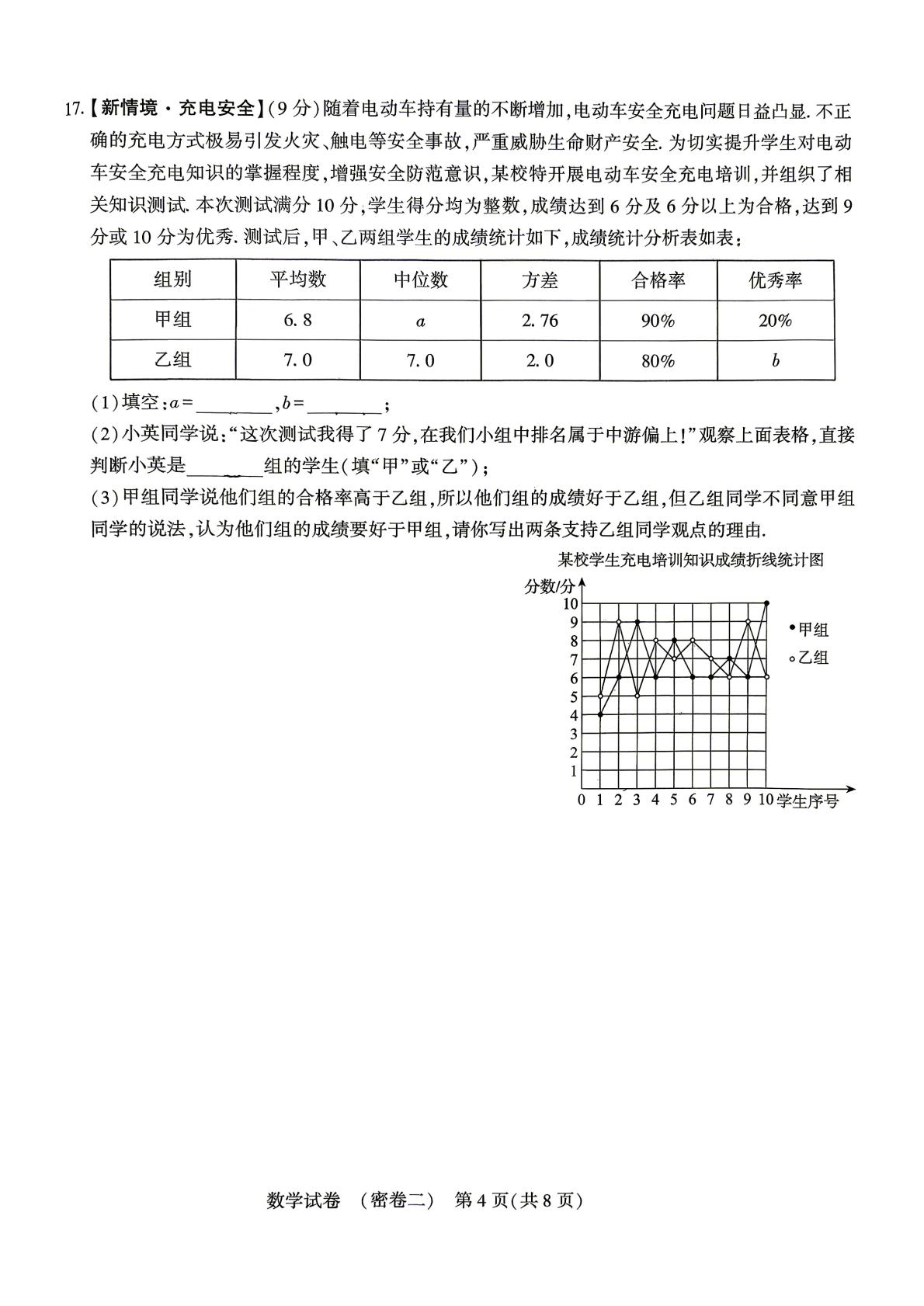 2026年河南省驻马店市西平县名校协作体二模数学试题