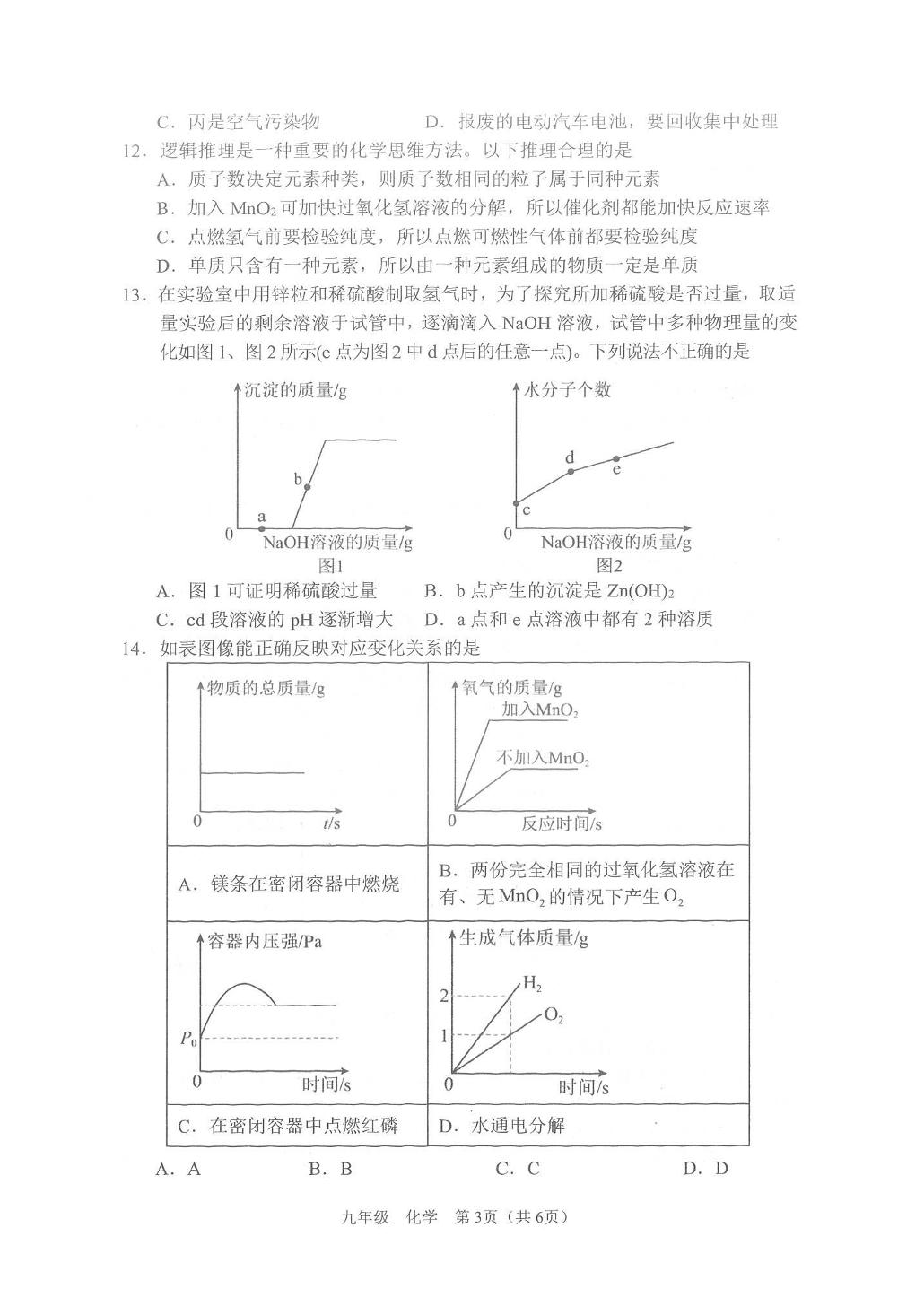 2026年湖南邵阳市隆回县中考二模考试化学试题卷